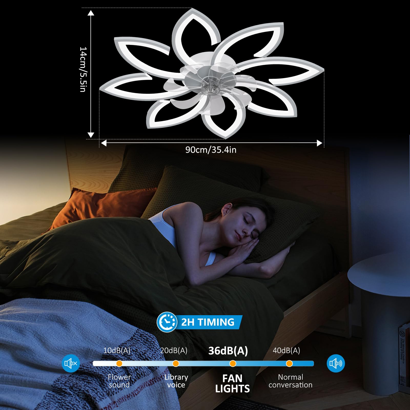 Spevch 35'' Ceiling Fans With Lights Remote, Modern Ceiling Fans With Lights, Bladeless Ceiling Fans Light, Low Profile Ceiling