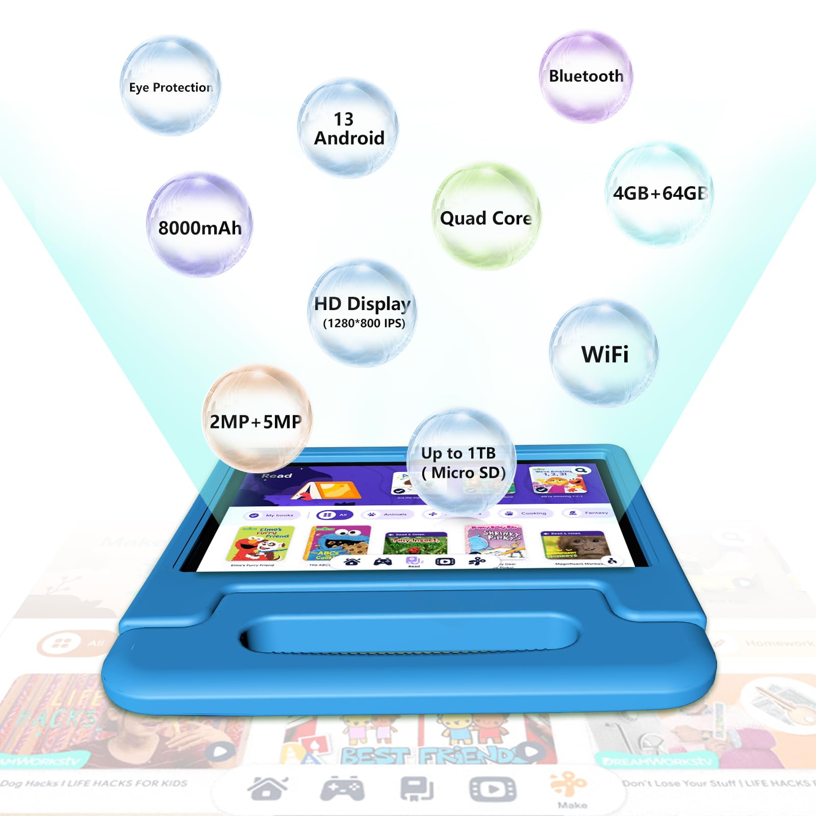 Itdulcet Kids Tablet 10 Inch Android 13, 4Gb Ram+64Gb Rom Toddler Tablet For Children Teen, 2.4G & 5G Wifi, Dual Camera, 10.1''