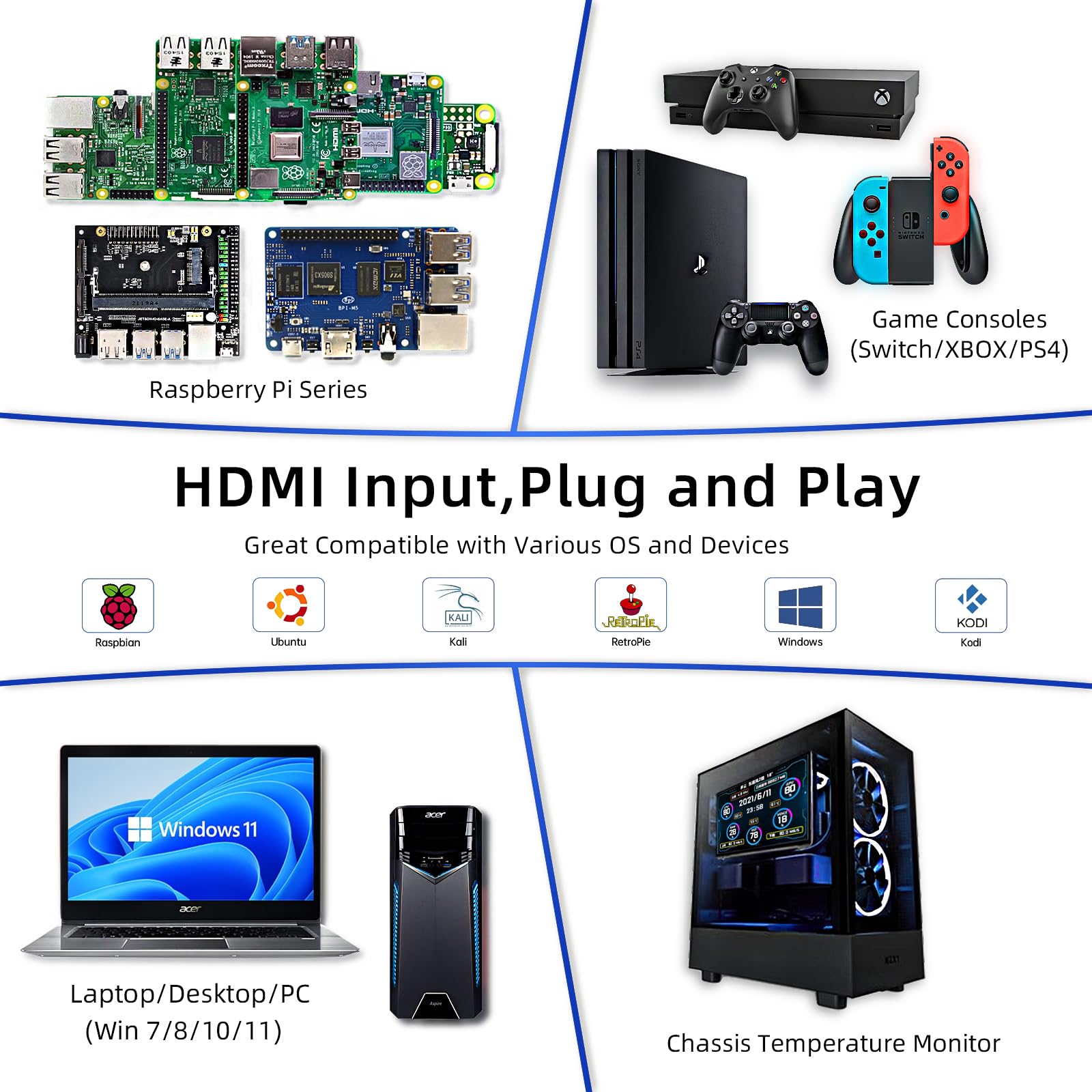 Hamtysan Upgraded Version 7'' Raspberry Pi Screen Hdmi Monitor 800X480 Lcd Screen Mini Small Monitor For Raspberry Pi 4/3/2/Zero