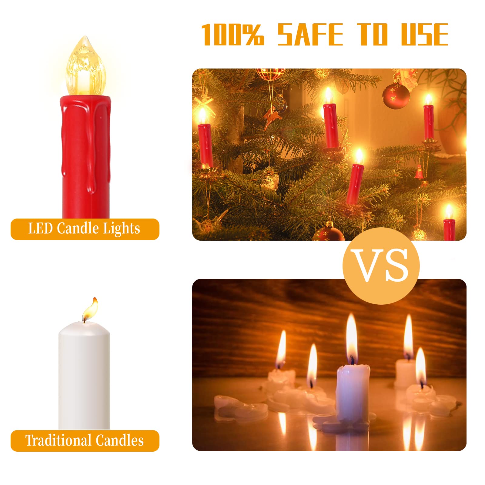 Sunjas 30Pc Led Flameless Taper Battery Operated Christmas Tree Candles With Remote, Timer, Dimmer, Warm White Light, Window Lig