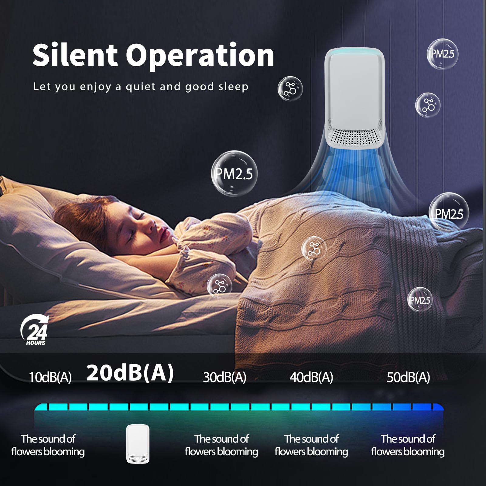 Klveu Negative Ion Plug In Air Purifier,Ionic Air Purifiers For Home, Bedroom, Office, Mini Portable Air Ionizers (1)