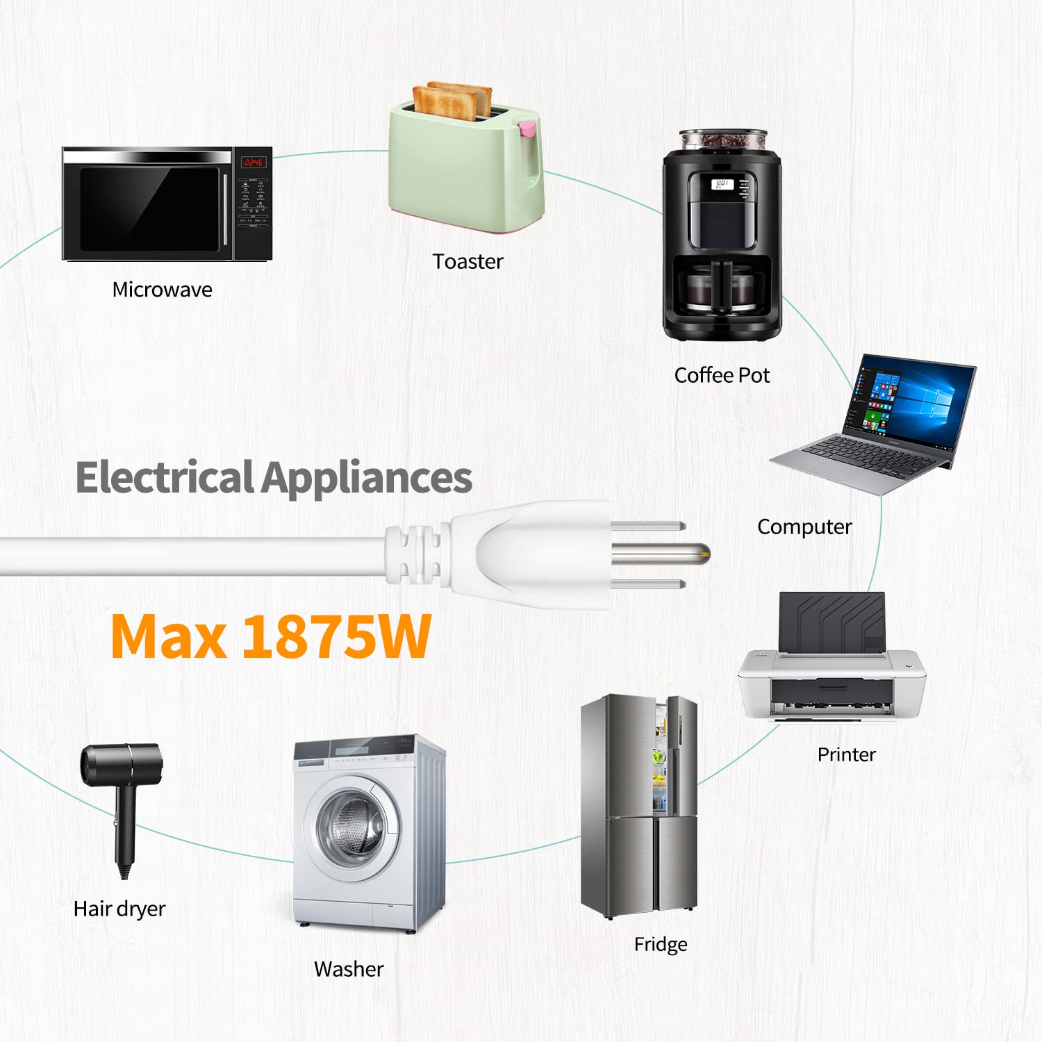 Firmerst 1875W 14 Awg Extension Cord 15A Heavy Duty Grounded 6 Feet, Pack Of 2, White