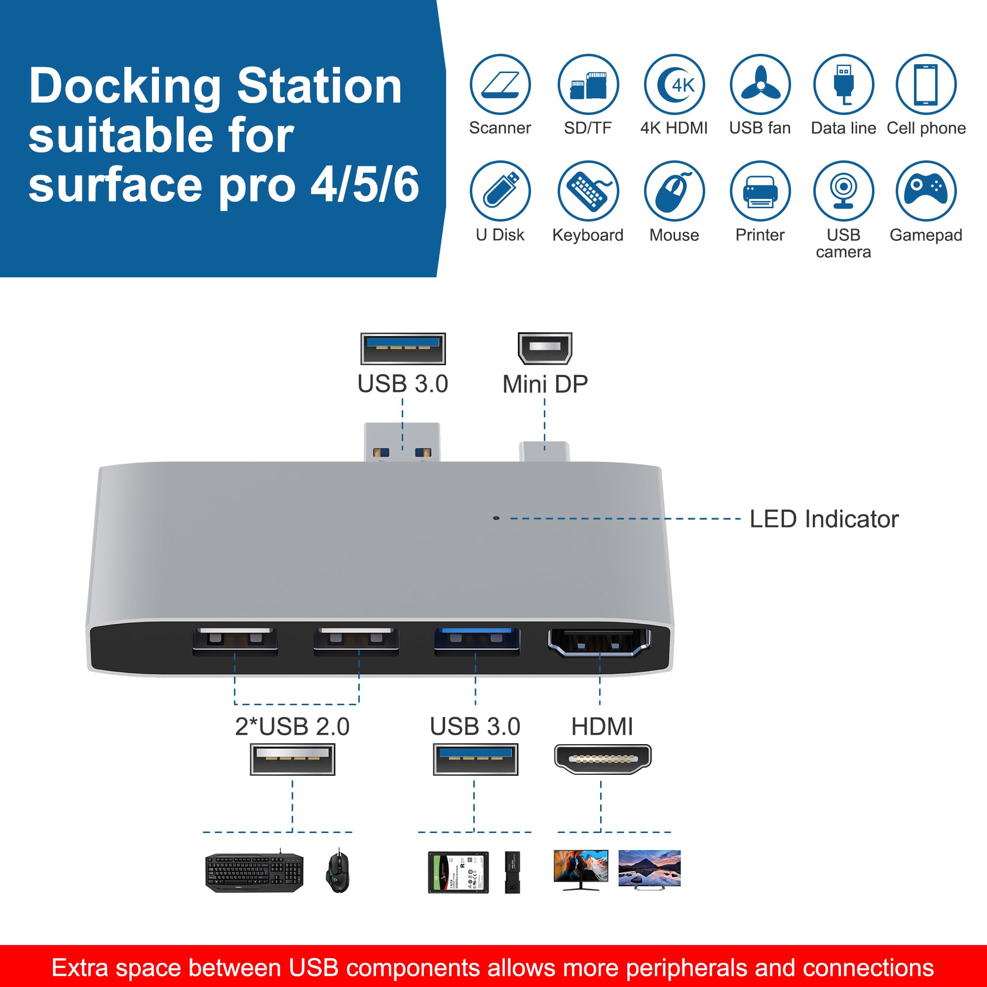 Usb 3.0 Surface Pro 6/Pro 5/Pro 4 Usb Hub Docking Station 4K Hdmi Hub Adapter, Sd & Tf/Micro Sd Memory Card Reader, 4K@30Hz Hdmi
