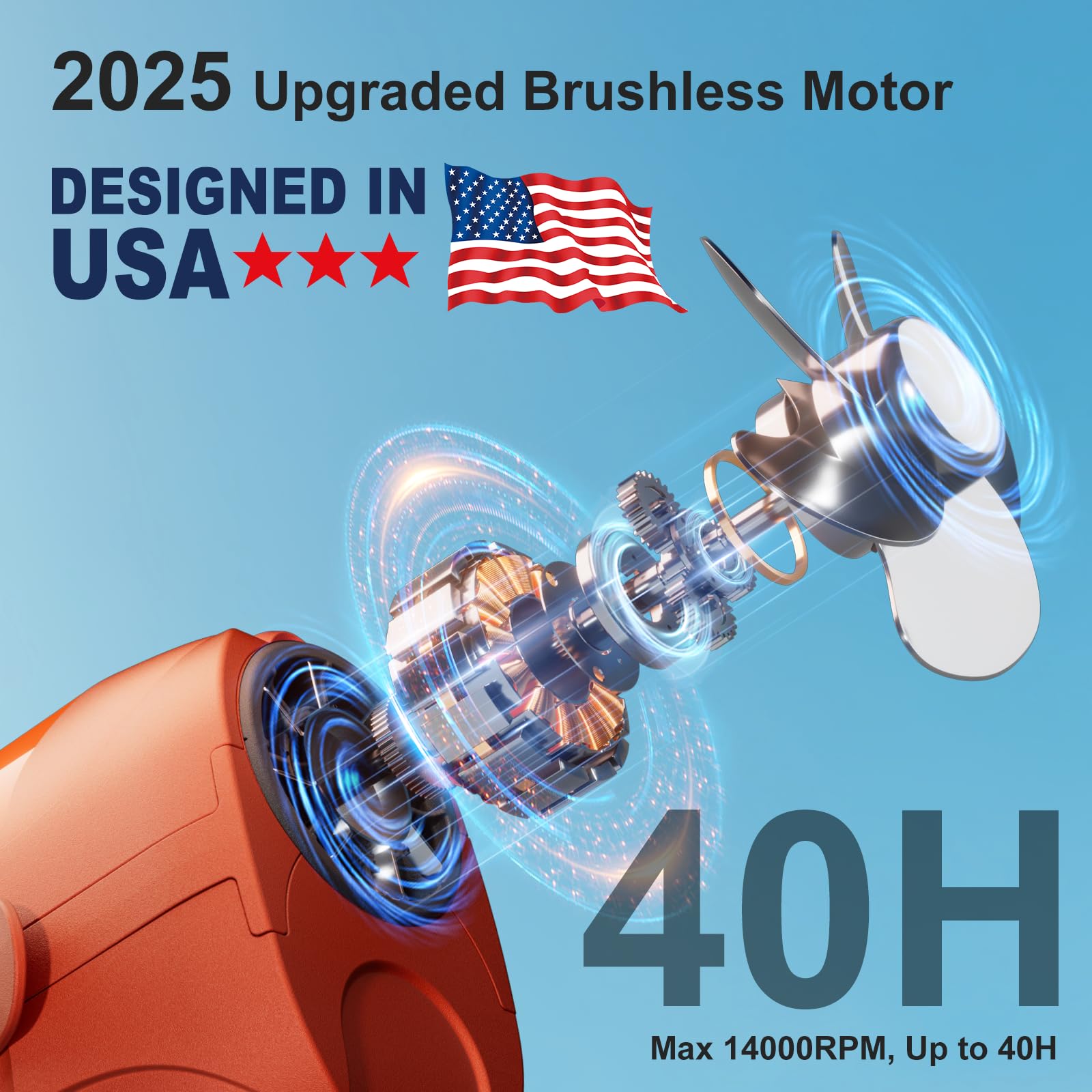 Fulsunt Orange Portable Fan For Travel, Waist Fan Clip On Up To 40H, 14000Rpm 6 Speeds Powerful Airflow, 6000Mah Rechargeable Sh