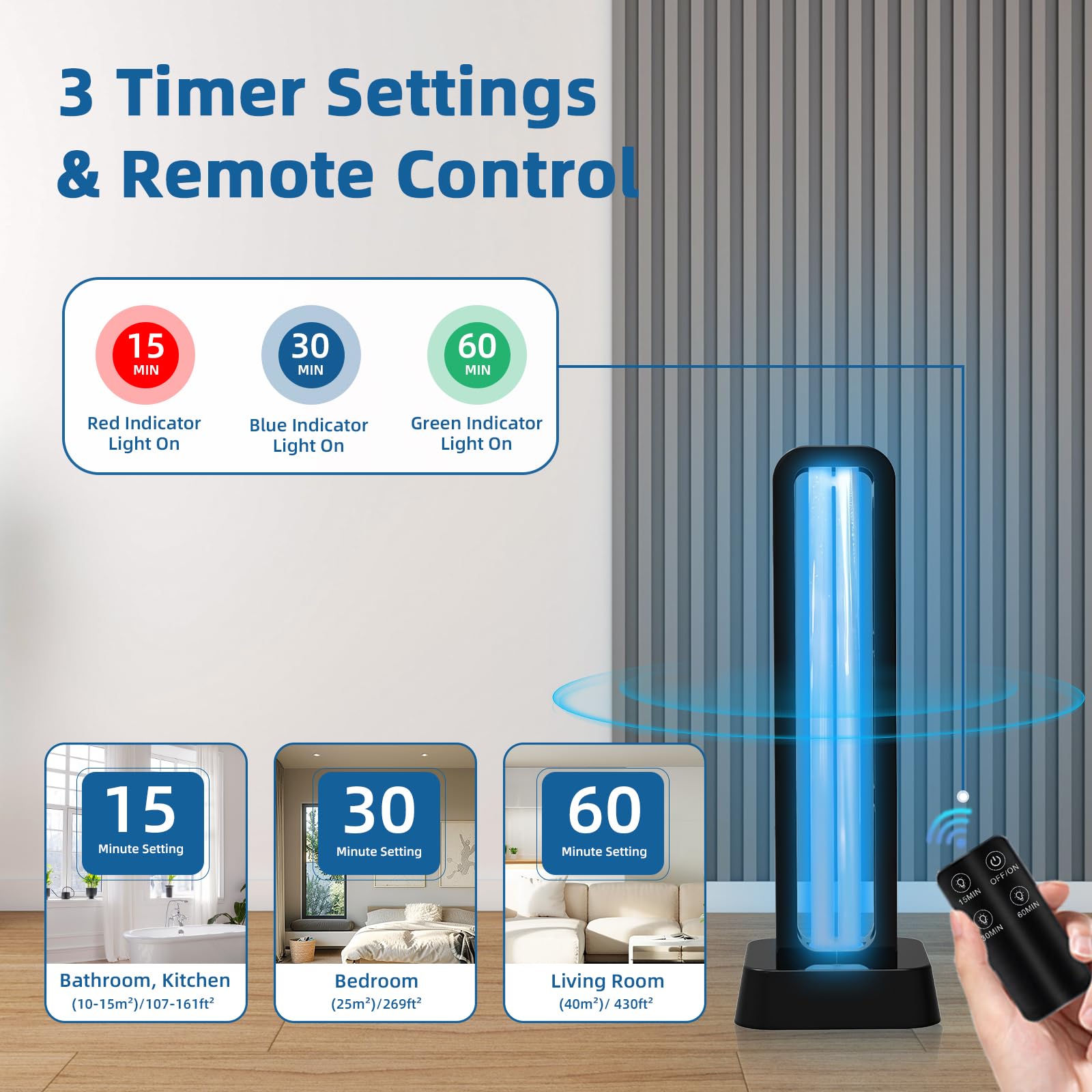 Zyntieu 39W Uv Light Sanitizer With Remote Control And 3 Timers - Ozone Free Home Disinfection Device, Kills Germs, Viruses, Mol