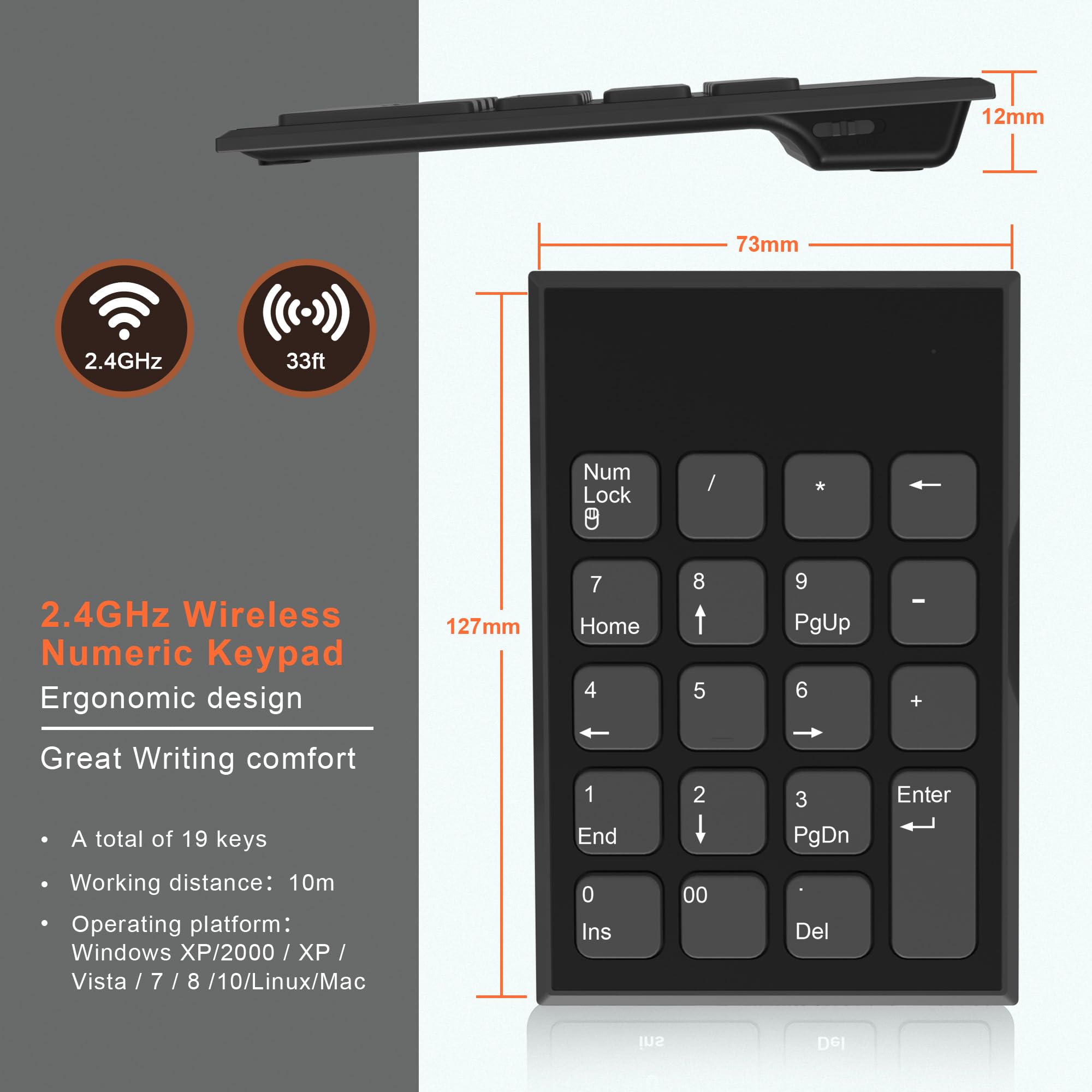 Wireless Number Pad And Mouse, 19 Keys Portable Ultra Slim 2.4Ghz 10 Key Usb Keypad And 3 Adjustable Dpi Silent Mouse Set For La