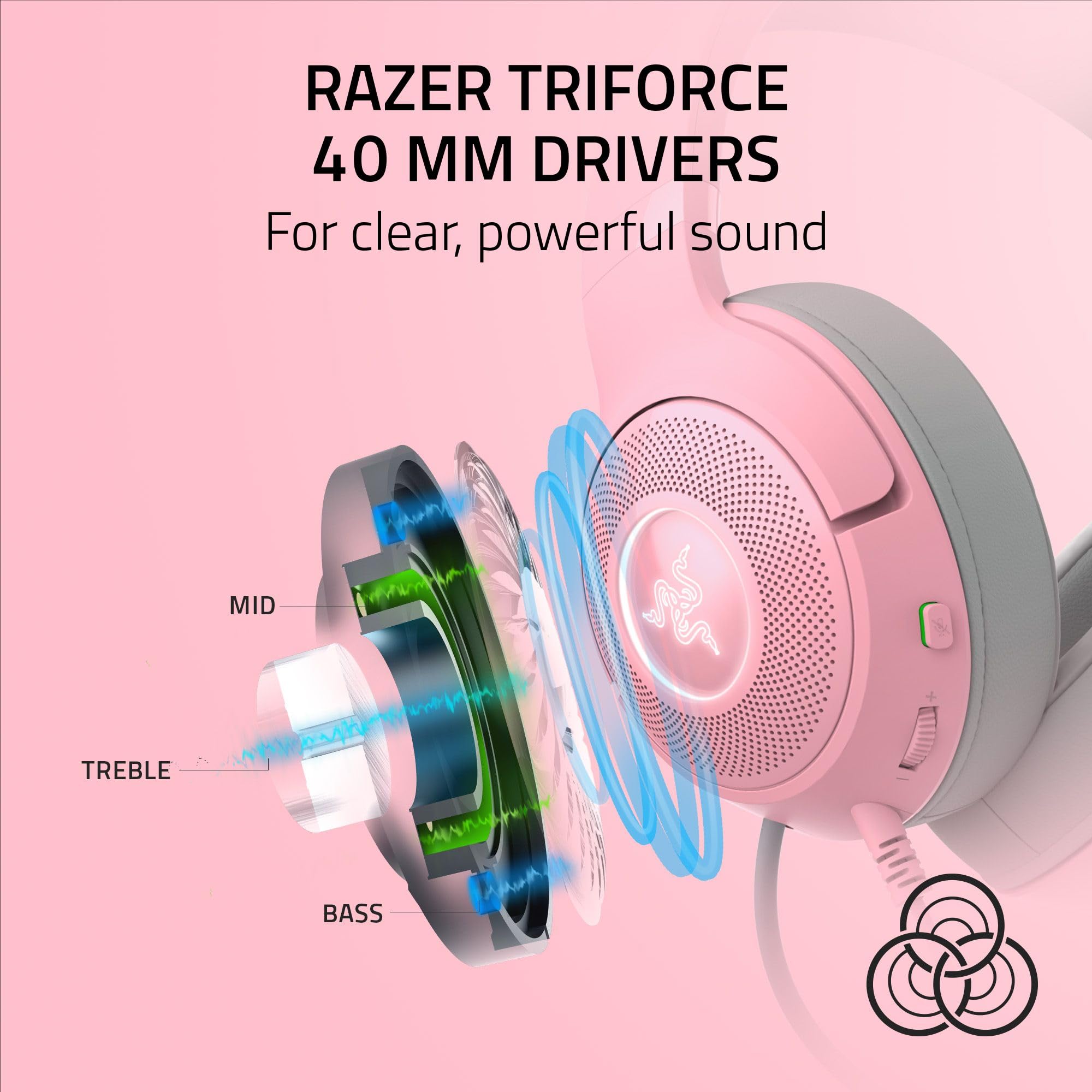 Razer Kraken Kitty V2 Usb Wired Rgb Headset: Chroma Kitty Ears   Stream Reactive Lighting   Hyperclear Cardioid Mic   Triforce 4