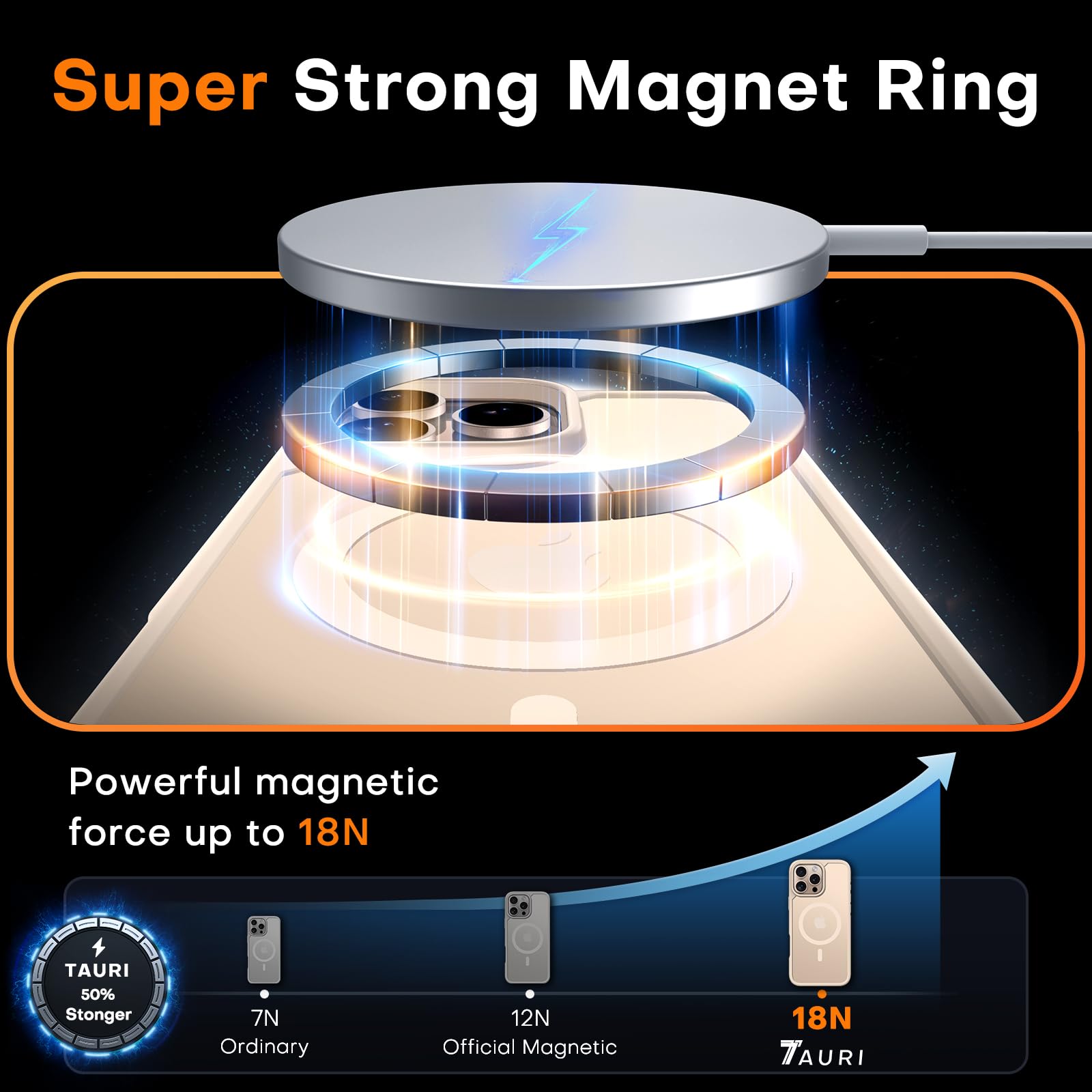 Tauri 3 In 1 For Iphone 16 Pro Case, Compatible With Magsafe [Not Yellowing] With 2X Screen Protectors, Military Grade Protectio