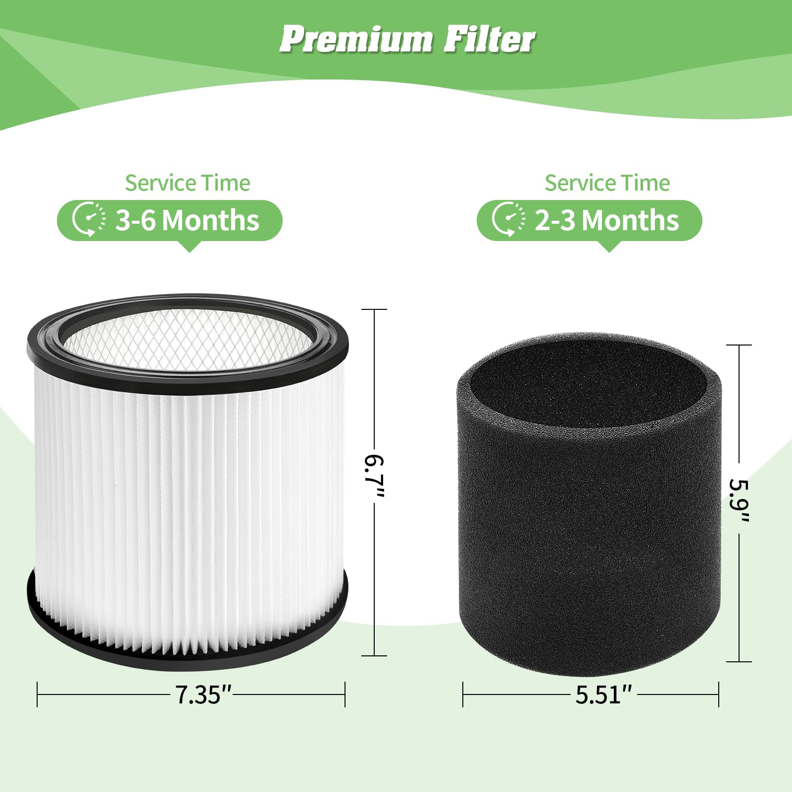 Gazeer 90304 Replacement Filter With Lid Compatible With Shop Vac 90304, 90350, 90333,90585,5 Gallon And Above Wet/Dry Vacuum Cl