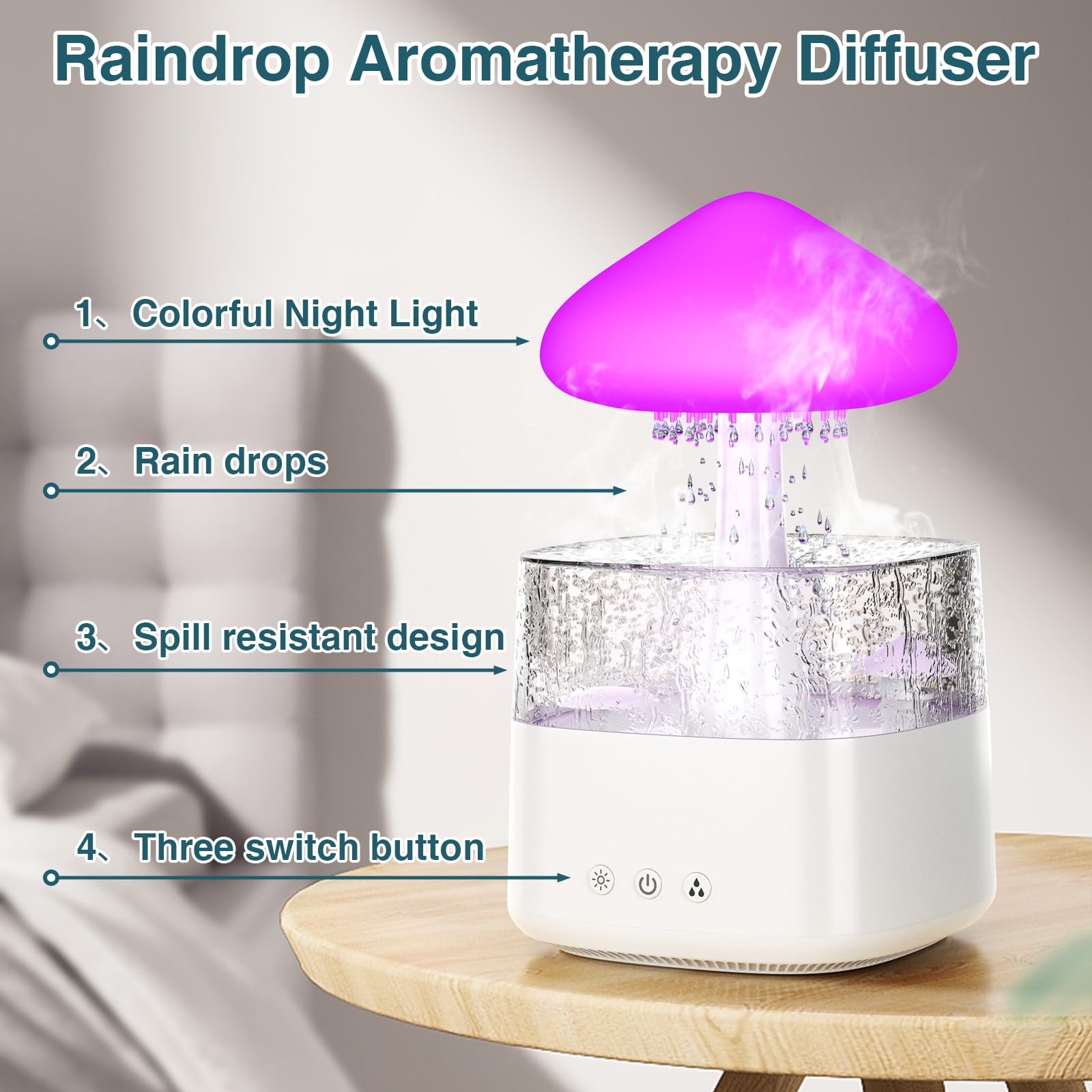 Cloud Humidifiers 450Ml Water Drip Mushroom Humidifiers With Remote Control 7 Colors Mood Light Air Humidifier Raindrop Humidifi