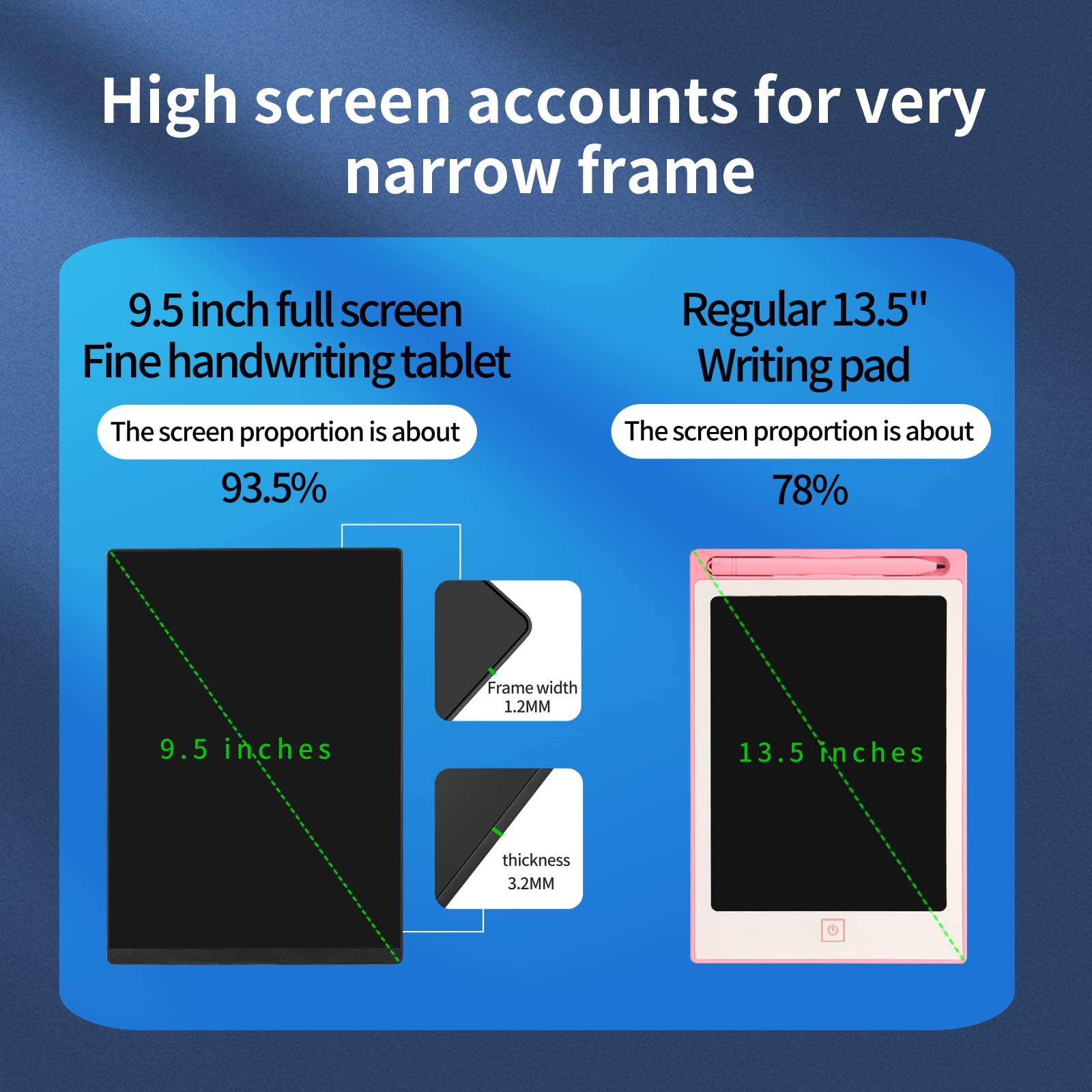 Amoretti Sonnet Lcd Writing Tablet, 9.5In Erasable Reusable Electronic Drawing Pads, Electronic Scratchpad For Kids And Adults,