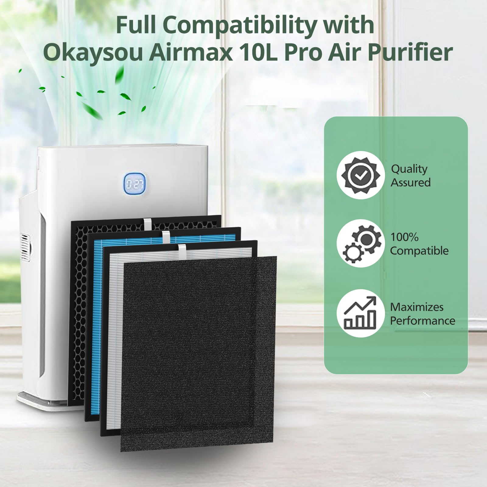 2 Set Airmax 10L Pro Filter Replacement Kit Compatible With Okaysou Airmax 10L Pro And Aiibot A300 Air Purifiers, High Efficienc