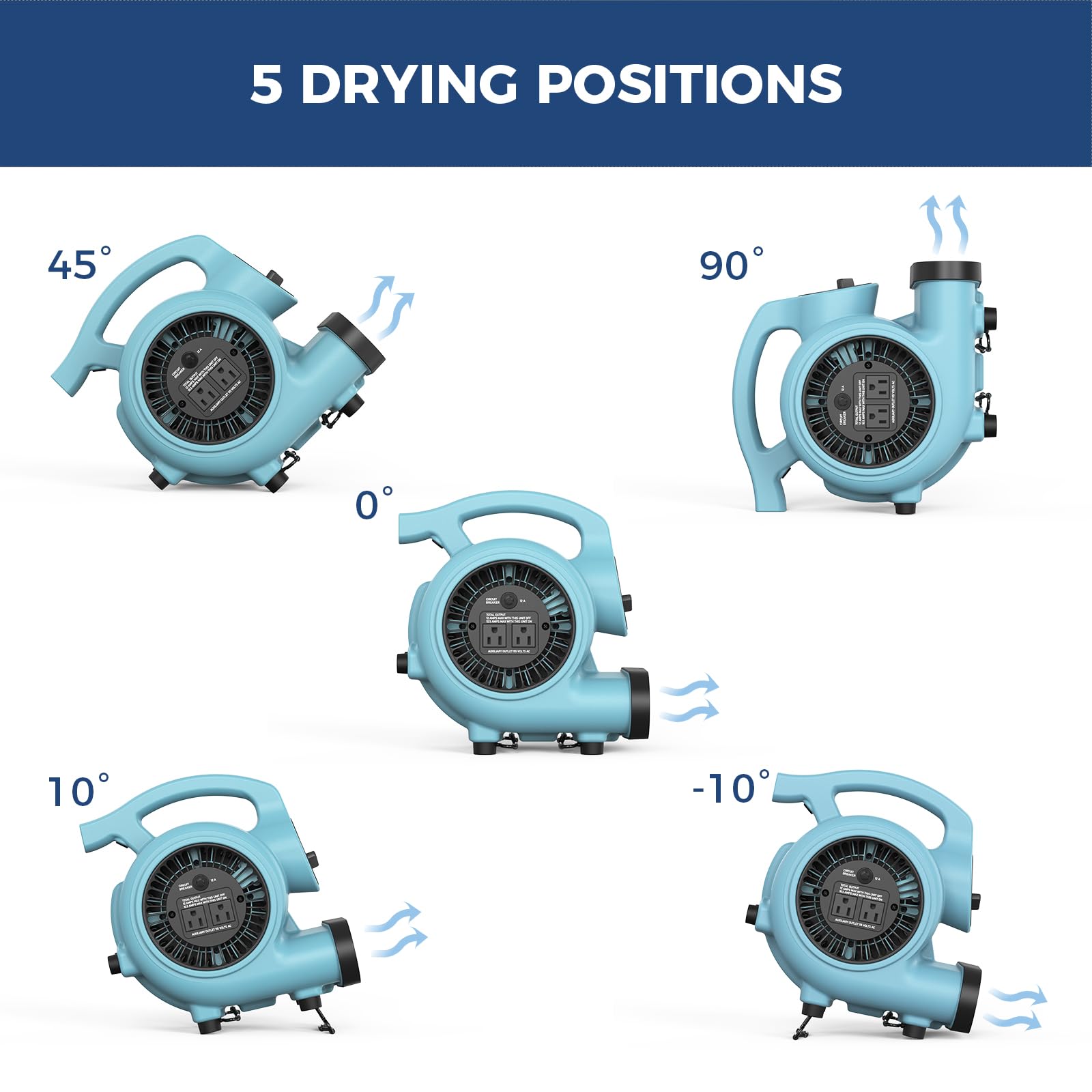 Alorair (2024 New) 600 Cfm Air Mover Blower Fan For Industrial, Workshop, And Home Use   3 Speeds, 5 Adjustable Angles And Daisy