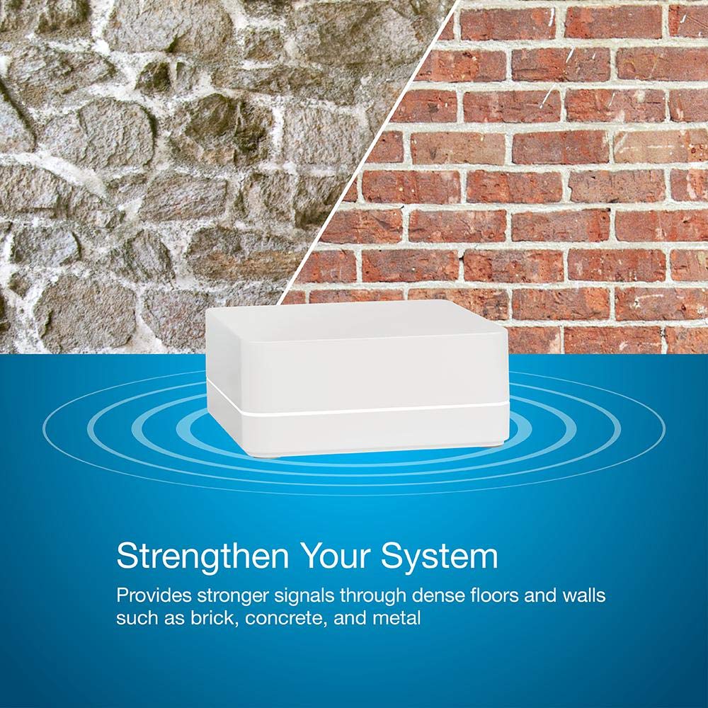 Lutron Caseta Smart Lighting Smart Hub Repeater, Expands The Range Of Caseta Up To 60 Feet, Works W/ Alexa, Apple Homekit, Googl