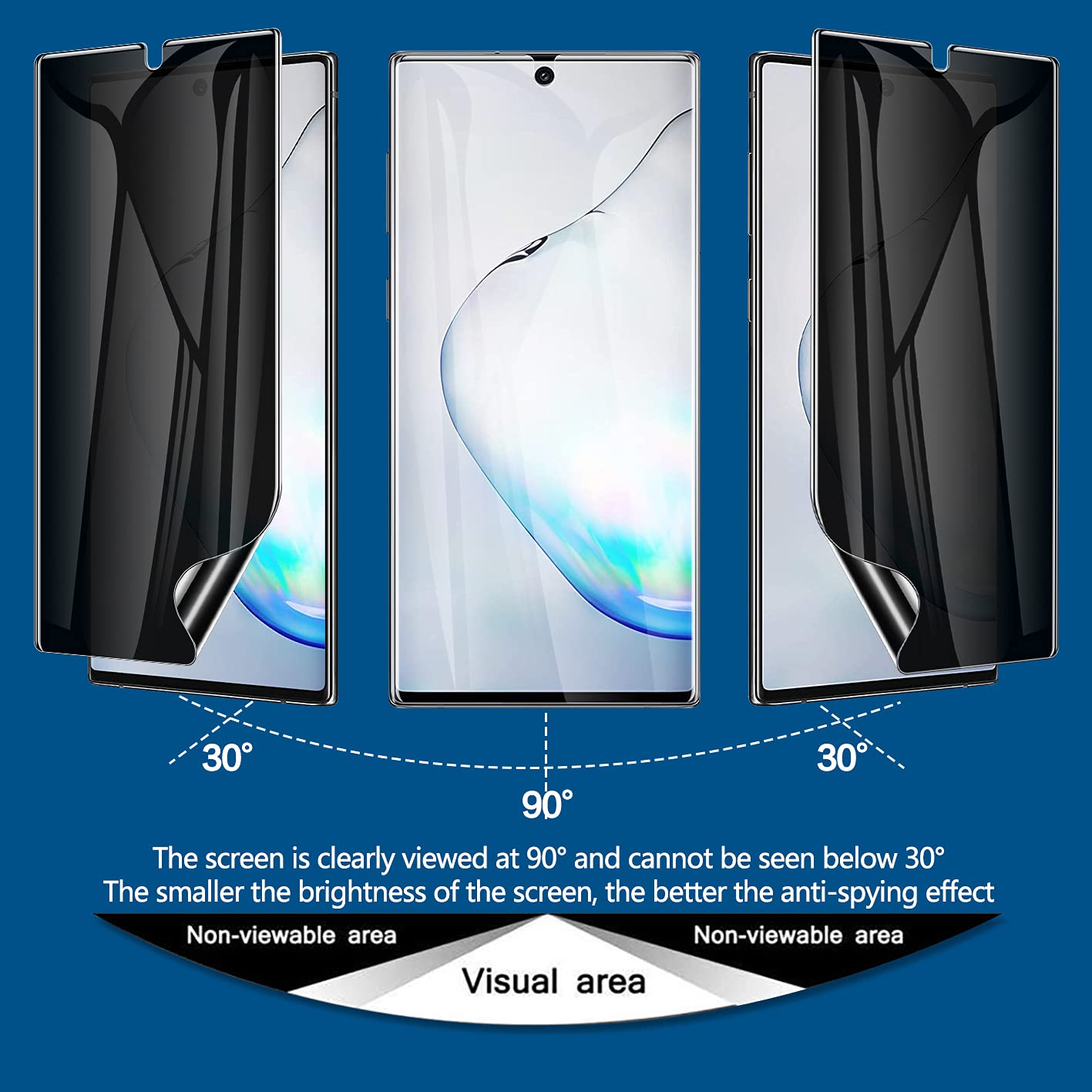 [2 Pack] Lywhl For Samsung Note 10 Privacy Screen Protector, Anti Spy Flexible Film Full Adhesive Screen Protector For Galaxy No