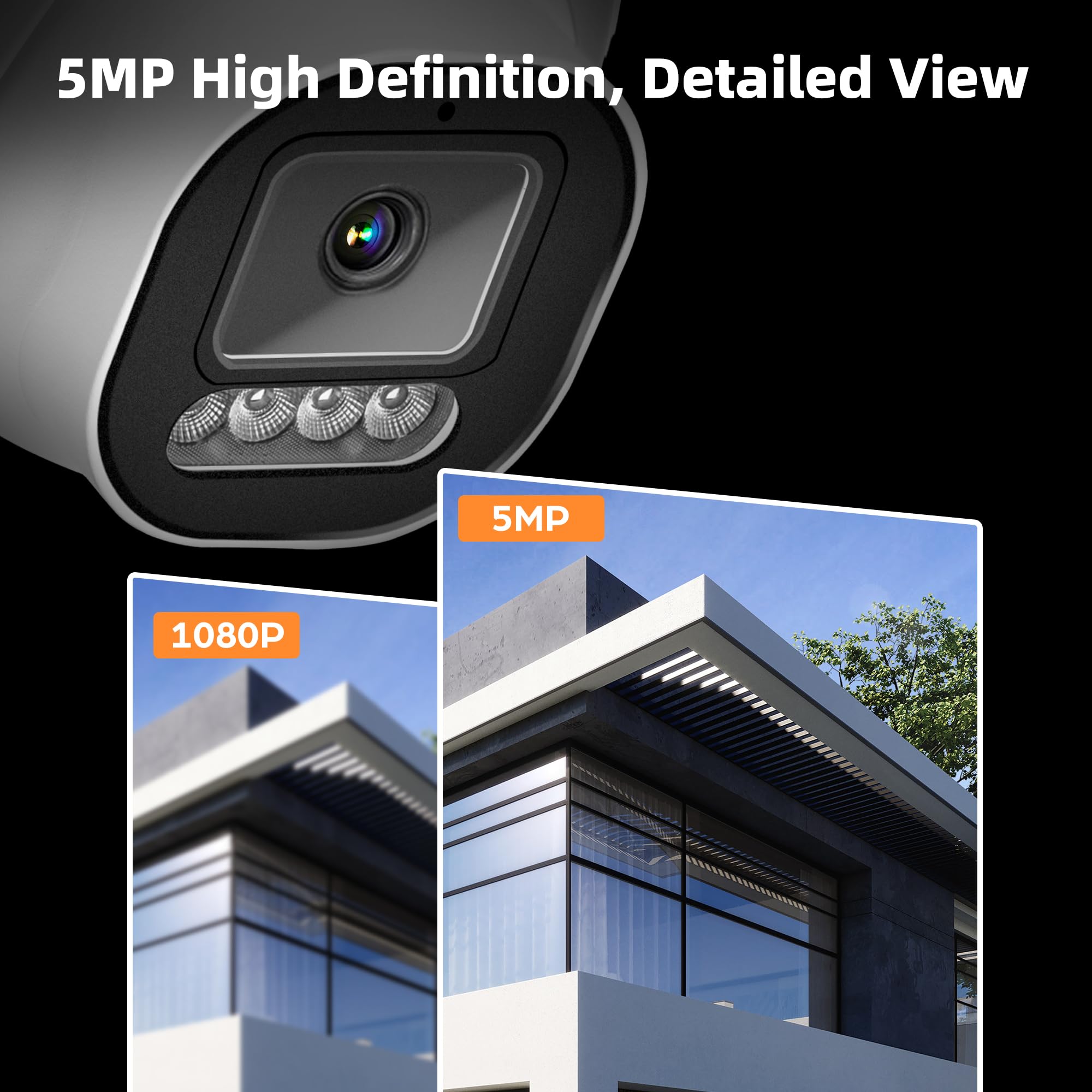 Tigersecu 5Mp Wide Angle Dome Security Camera For Dvr, Weatheproof For Indoor/Outdoor Use, Hybrid 4-In-1 With Osd Switch, For Tv