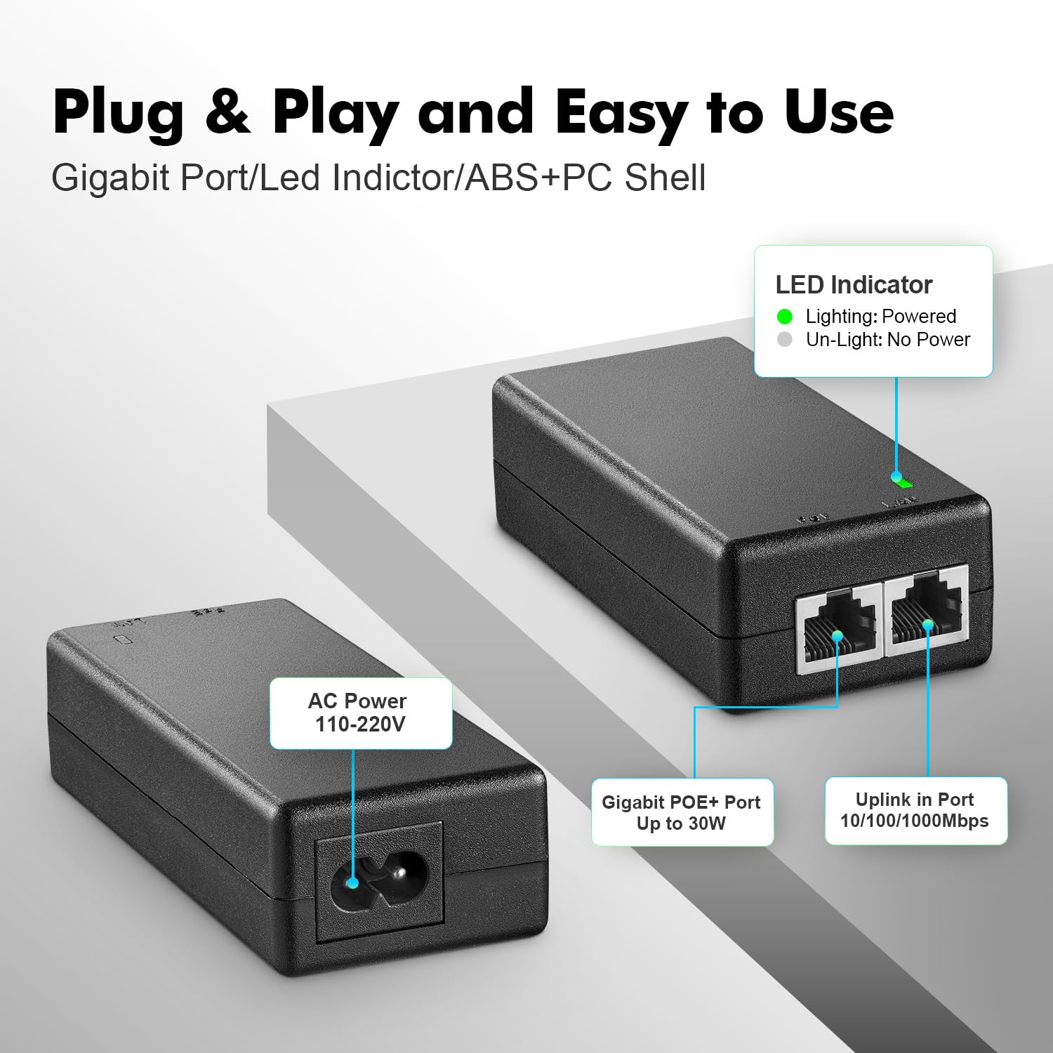Yulinca Gigabit Poe Injector 30W, 802.3Af/At Power Over Ethernet Poe Adapter, 10/100/1000Mbps, Non Poe To Poe Adapter, Plug & Pl