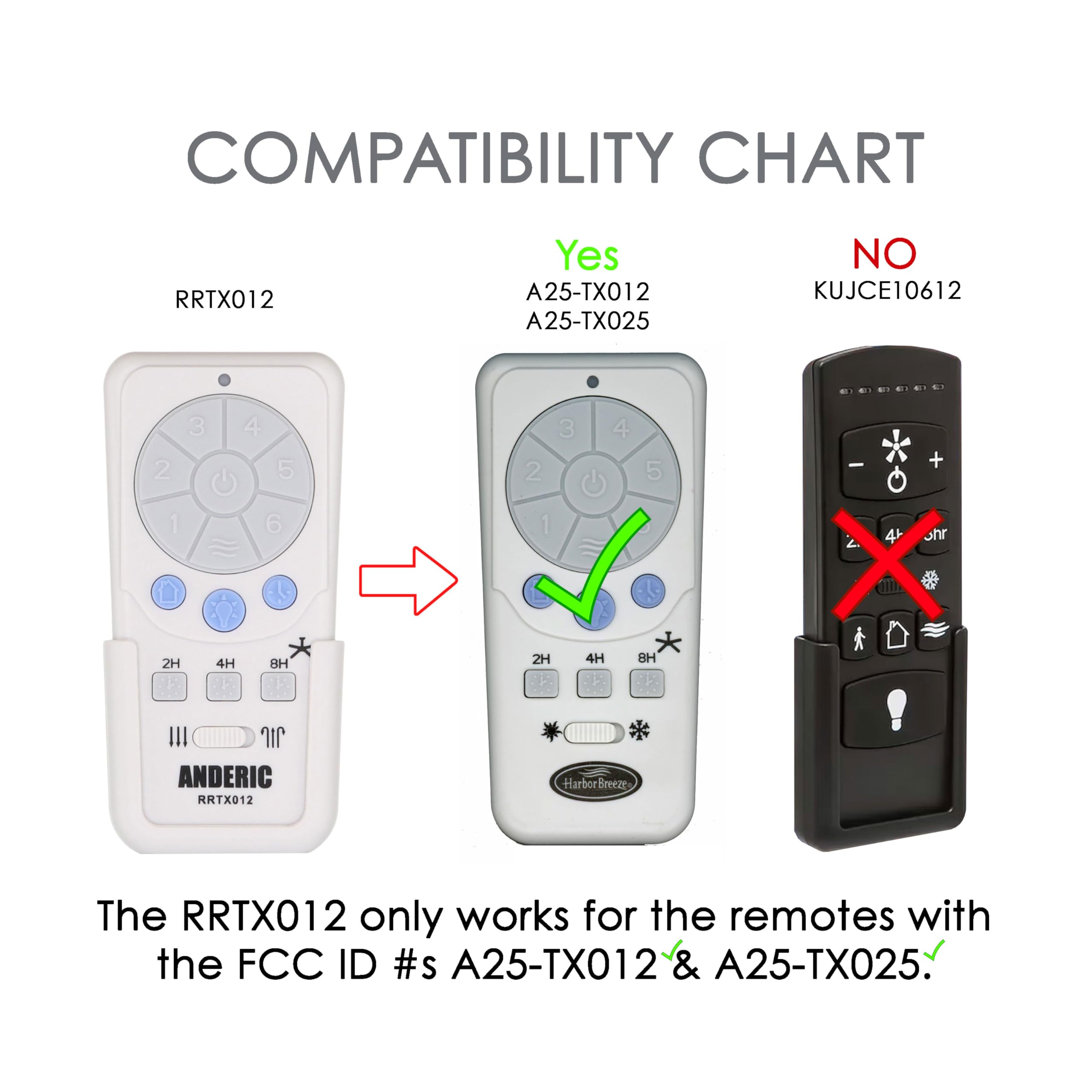 Anderic Rrtx012 For Harbor Breeze A25 Tx012 A25 Tx025 Ceiling Fan Remote Control