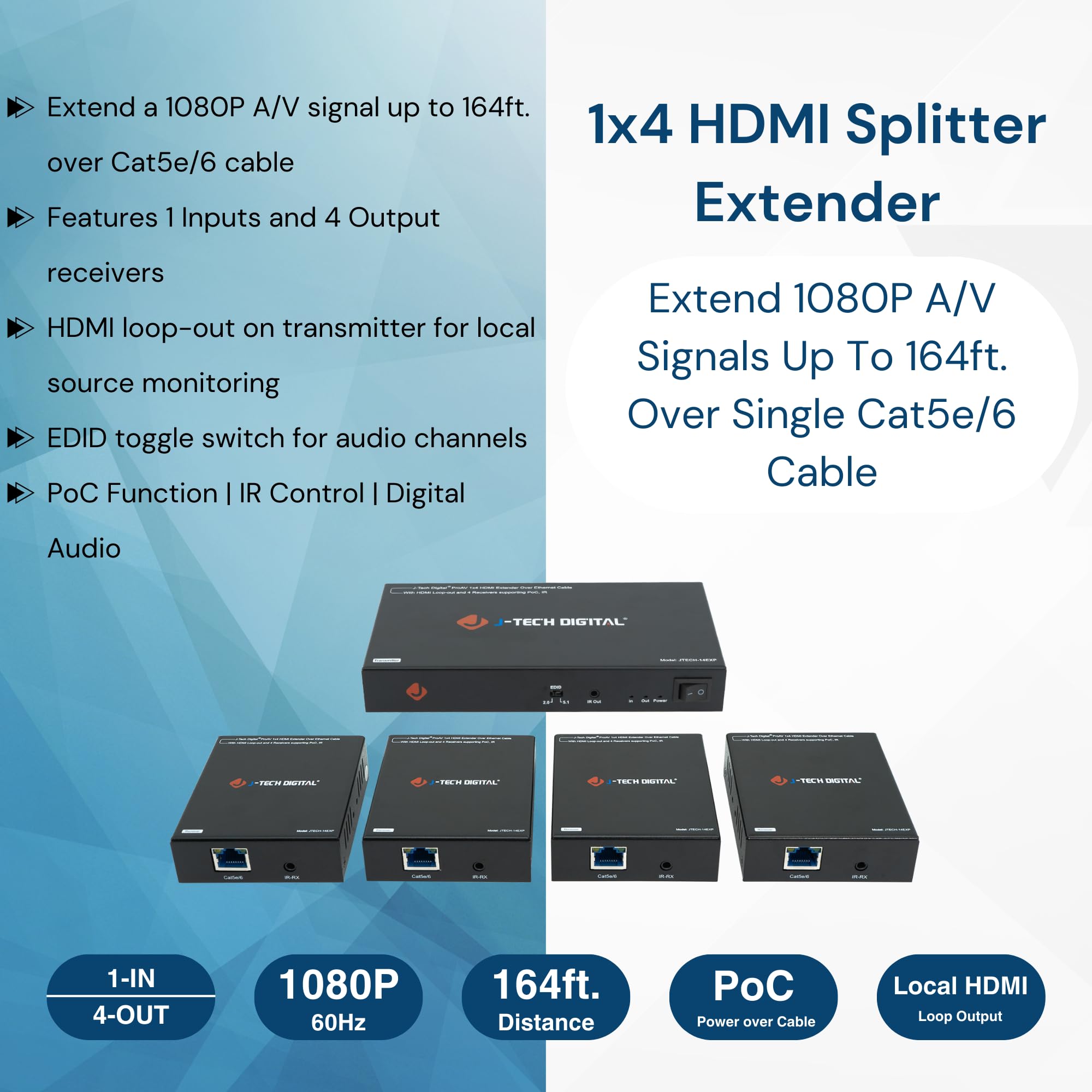 1080P 60Hz Hdmi Extender Splitter Over Single Cat5E/6 Ethernet Cable 1 In 4 Out Up To 164Ft. Features Local Hdmi Loop Out, Poc,