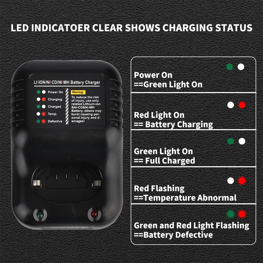 For Paslode Battery Charger Replacement Battery Charger For Paslode 900200 900476 902667,Dual Chemistry Tool Charger Compatible