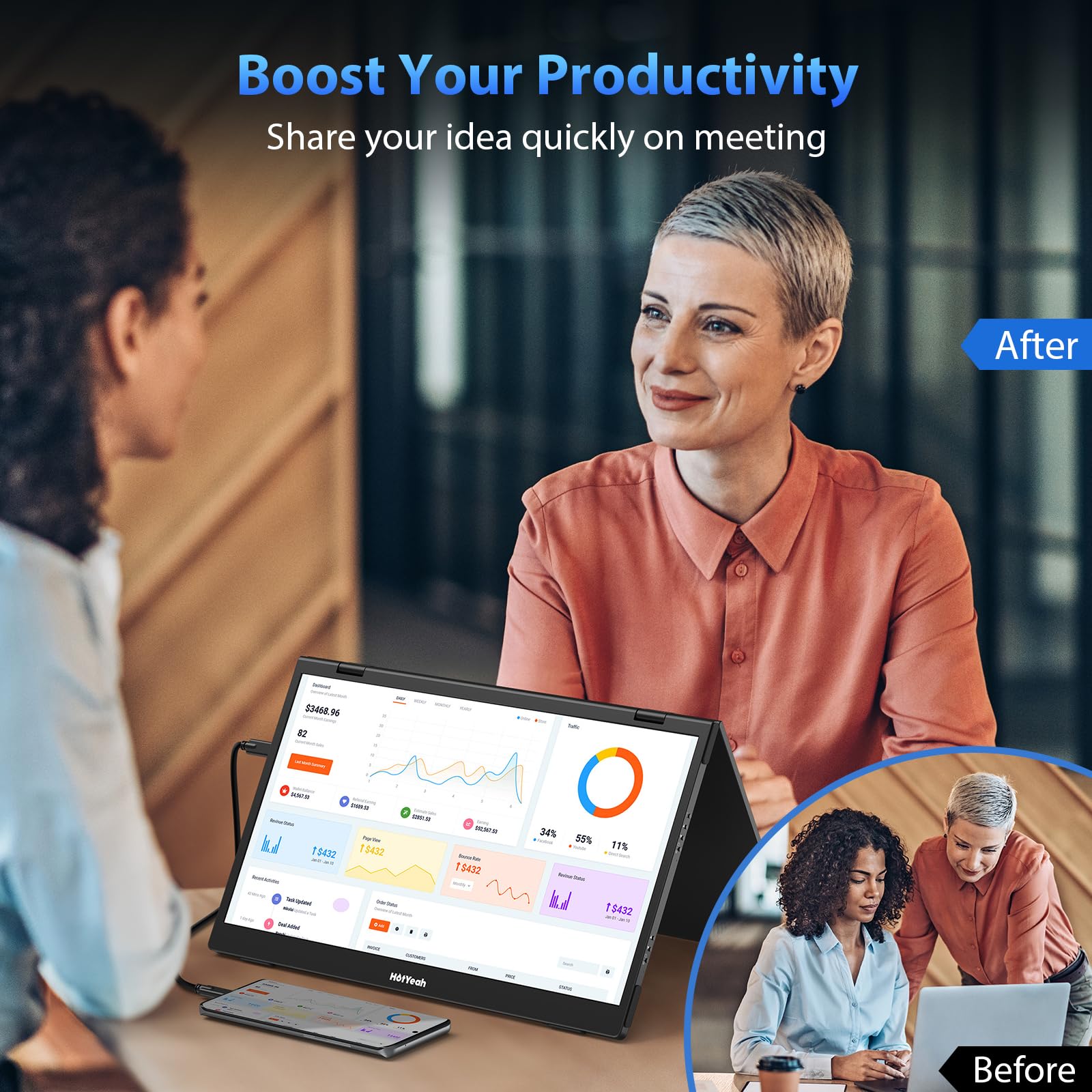 Hotyeah Triple Laptop Screen Extender, 15.6 1080P Fhd Ips Folding Stacked Portable Dual Monitor, Usb C Travel Extended Computer