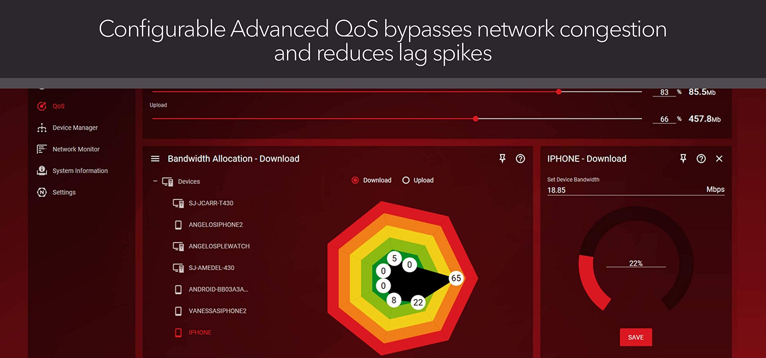 Netgear Nighthawk Pro Gaming Xr500 Wi-Fi Router With 4 Ethernet Ports And Wireless Speeds Up To 2.6 Gbps, Ac2600, Optimized For