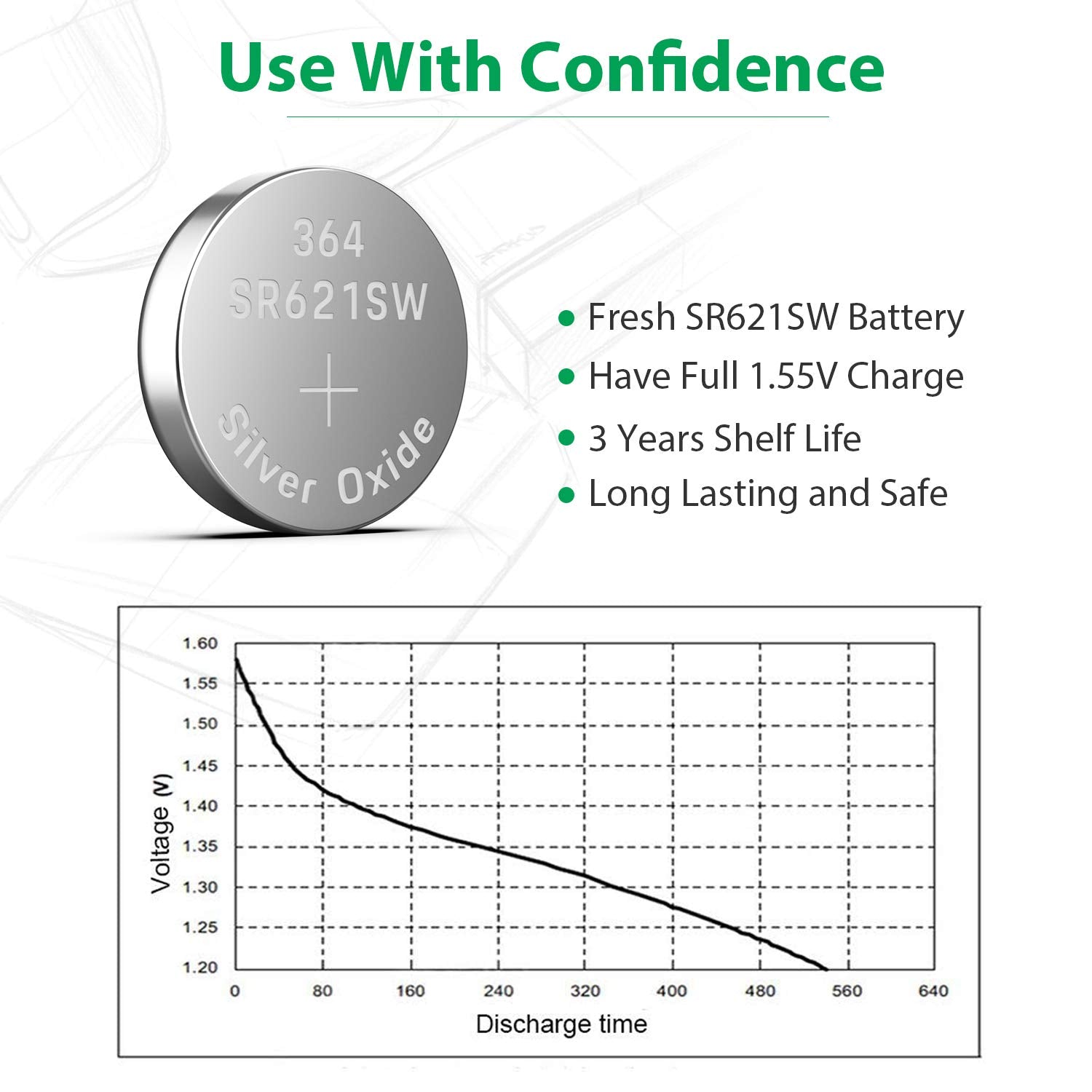 Licb 20 Pack Sr621Sw 364 164 363 Ag1 Battery 1.5V Button Cell Watch Batteries