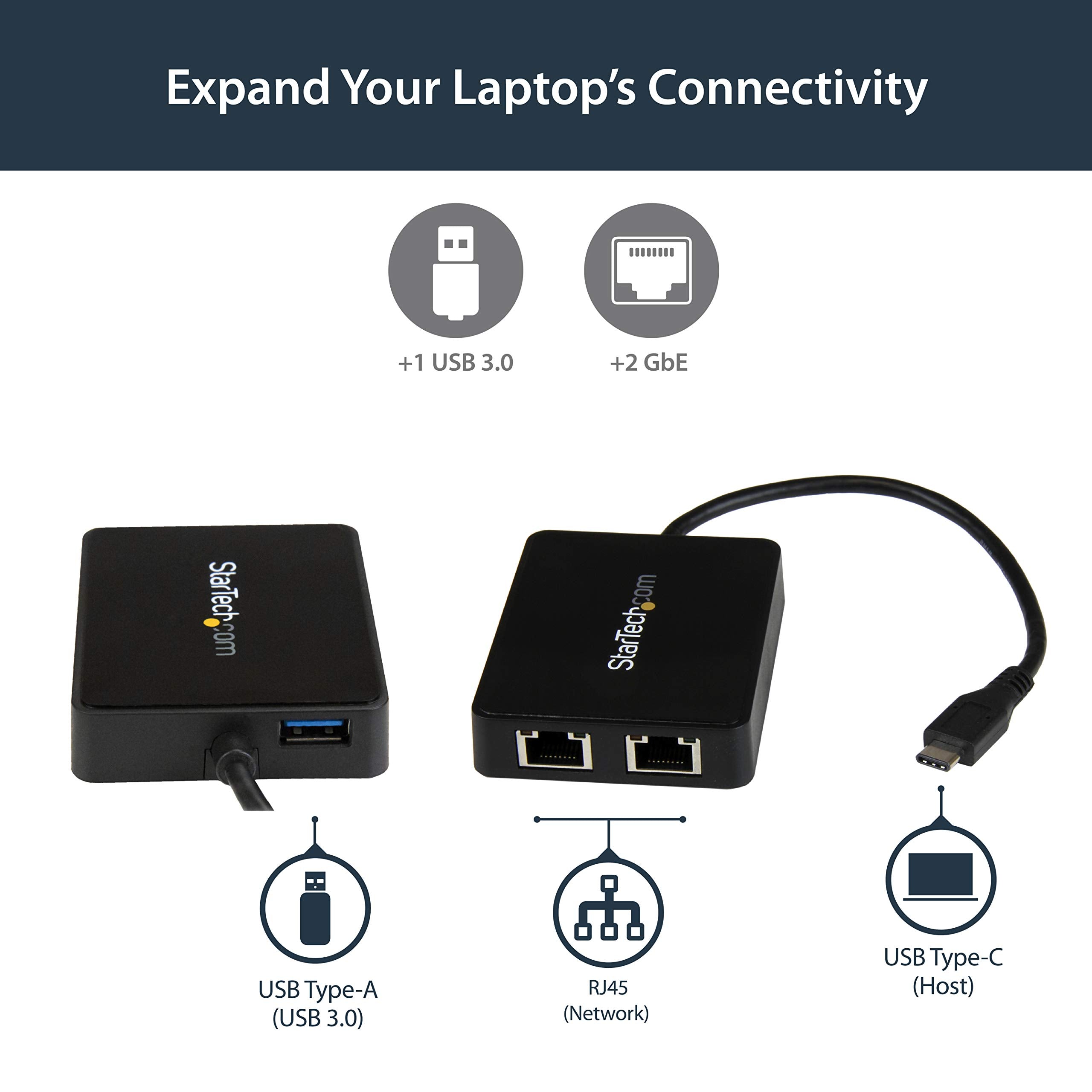 Startech.Com Usb C To Dual Gigabit Ethernet Adapter With Usb 3.0 (Type A) Port   Usb Type C Gigabit Network Adapter (Us1Gc301Au2