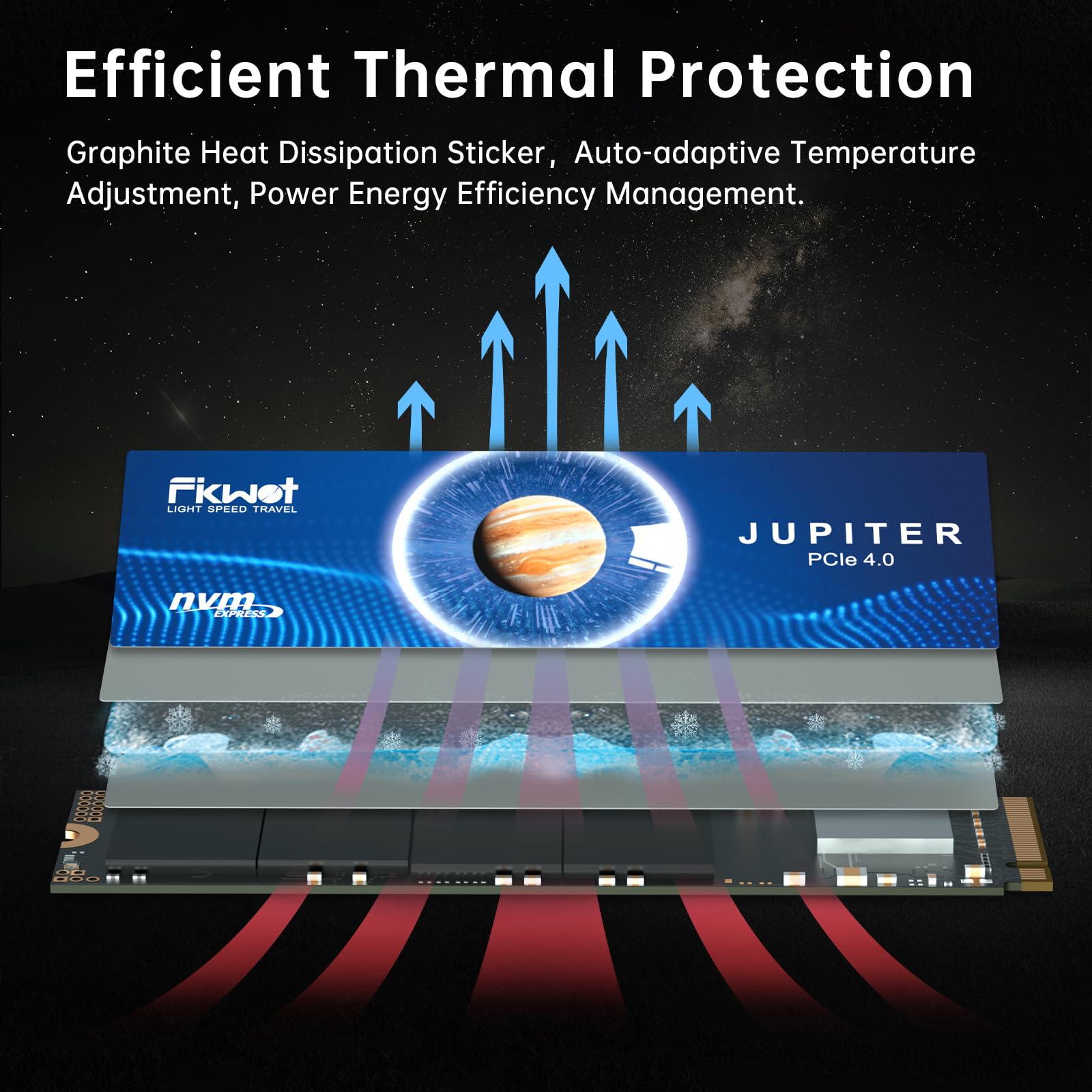 Fikwot Fx991 M.2 Ssd 1Tb Nvme Ssd M2 2280 Pcie Gen 4X4, Read Up To 7100Mb/S, Internal Solid State Drive For Ps5 Laptop Desktop 3