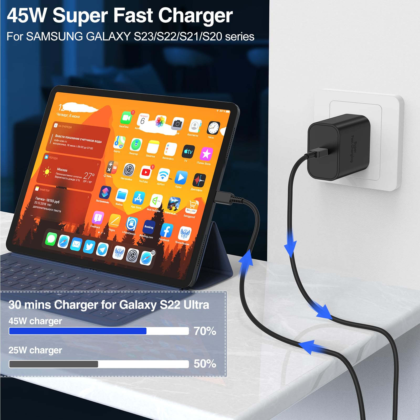 ?????????? 45W Super Fast Charger Type C, Samsung Galaxy S24 Ultra Charger Block With 10Ft Type C Charging Cord For Samsung Gala