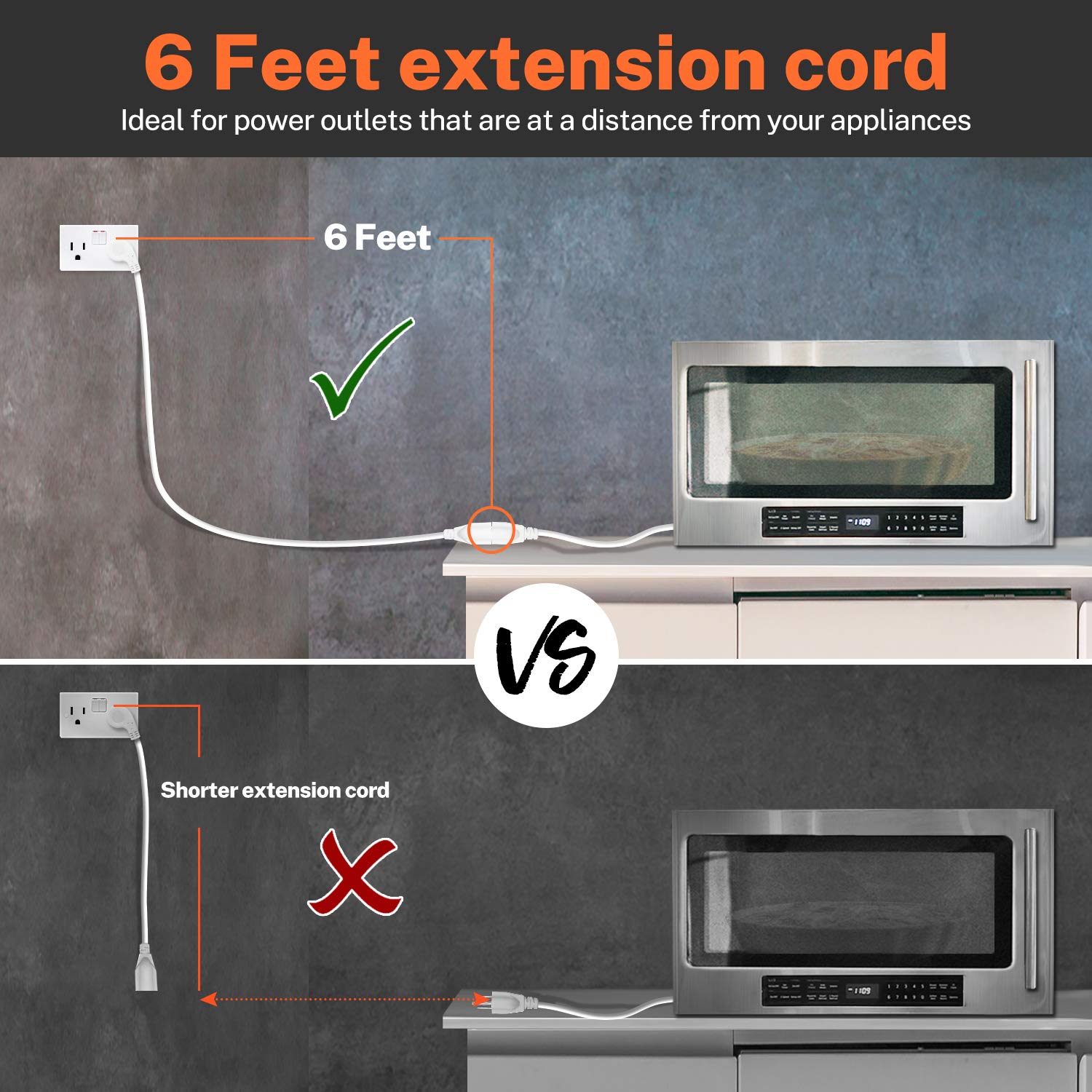 Firmerst 1875W Flat Plug Extension Cord 6 Feet 14 Awg 15A White, Pack Of 3