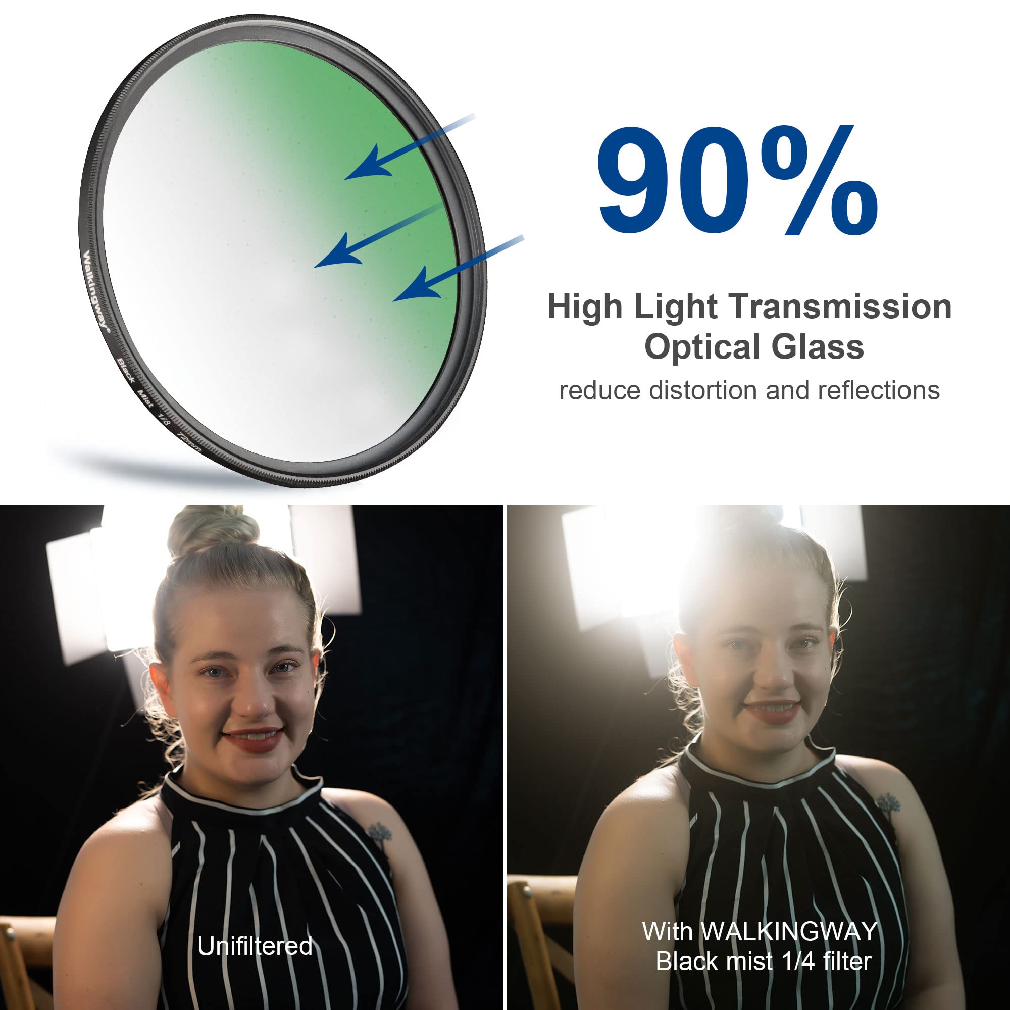 Walking Way 1/4 Black Pro Mist Diffusion Filter 40.5Mm Soft Focus Lens Filter Circular Diffuser Filter Soft Glow Dream Cinematic