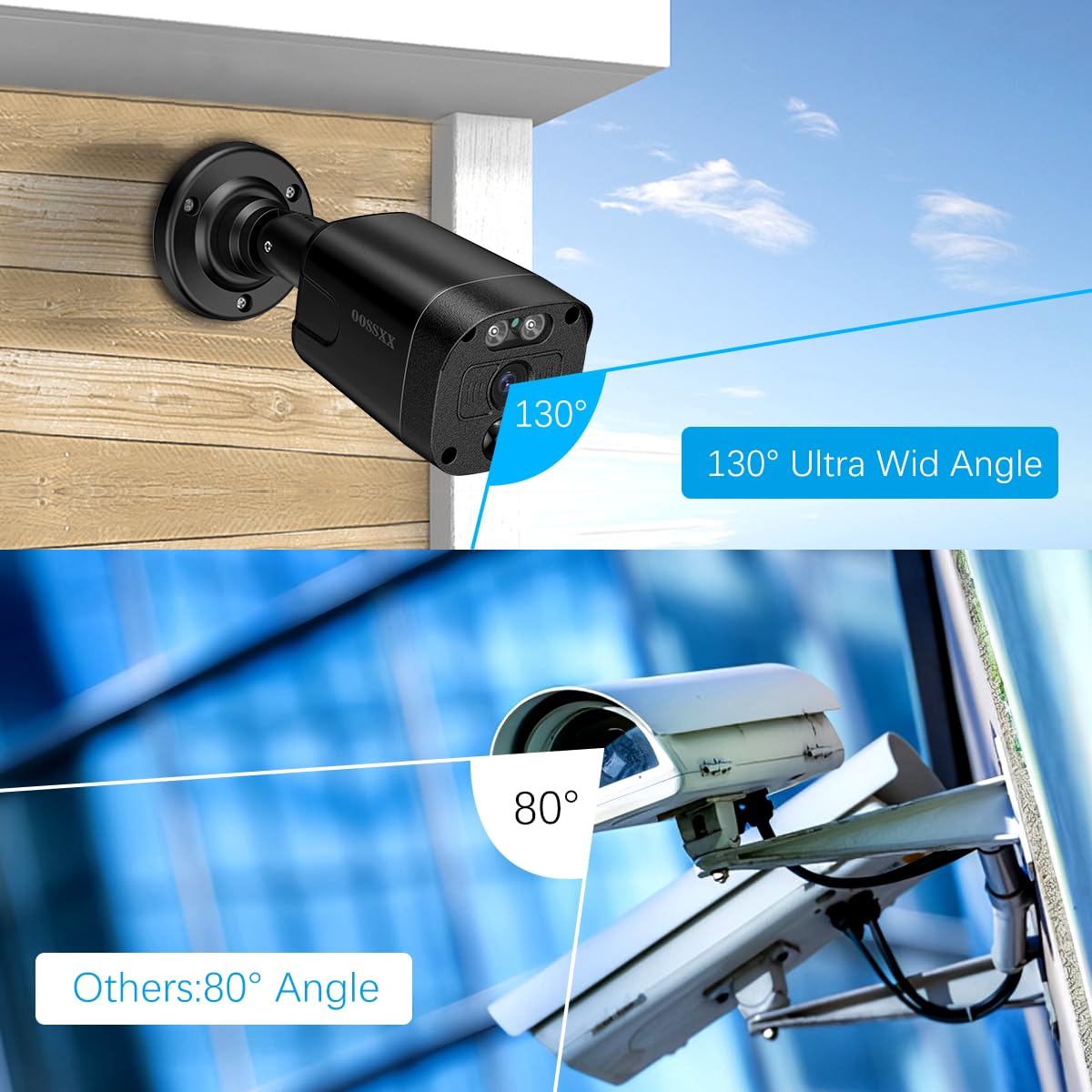 (4K/8.0 Megapixel & 130 Ultra Wide Angle) 2 Way Audio Poe Outdoor Home Security Camera System Wired Outdoor Video Surveillance I