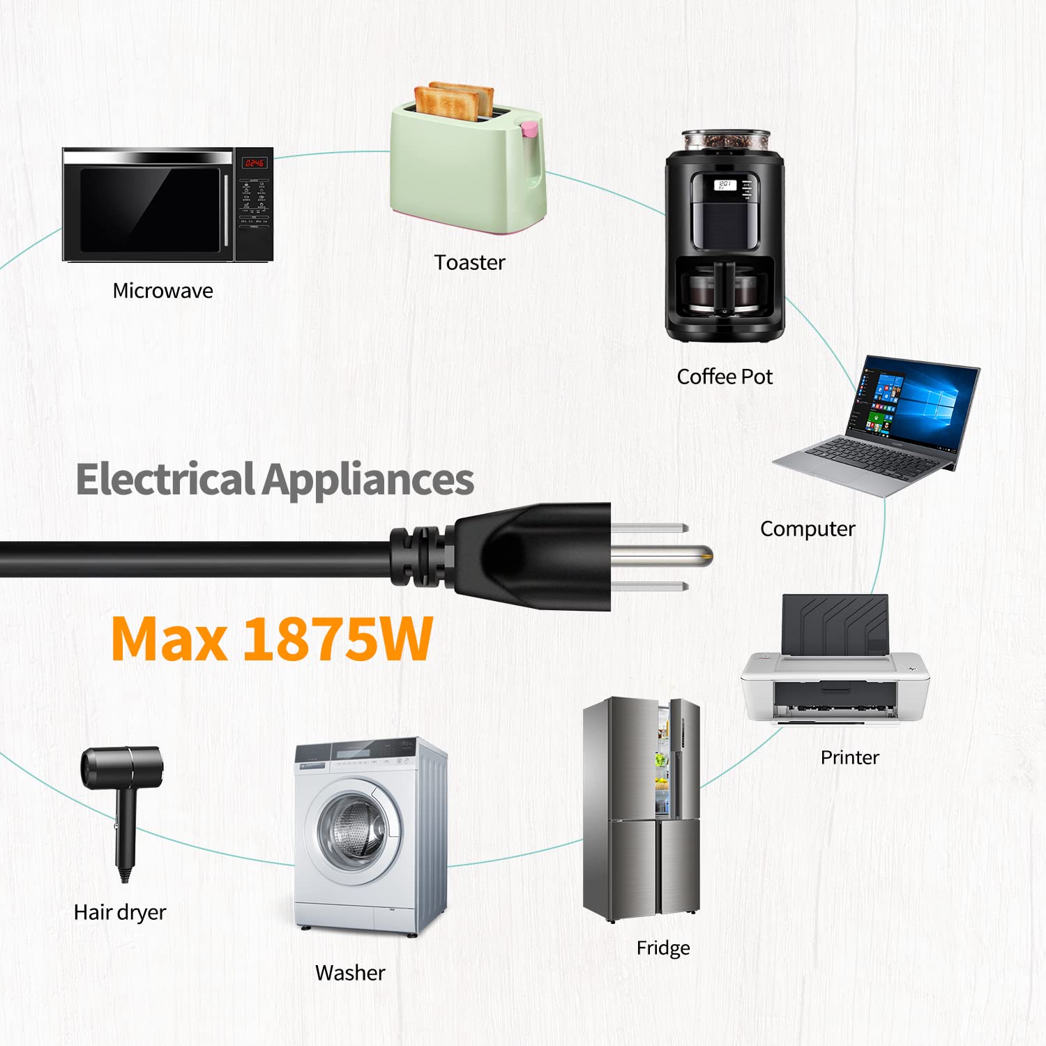 Firmerst 15 Amp 2 Feet 3 Prong Extension Cord 14 Gauge 1875W Black