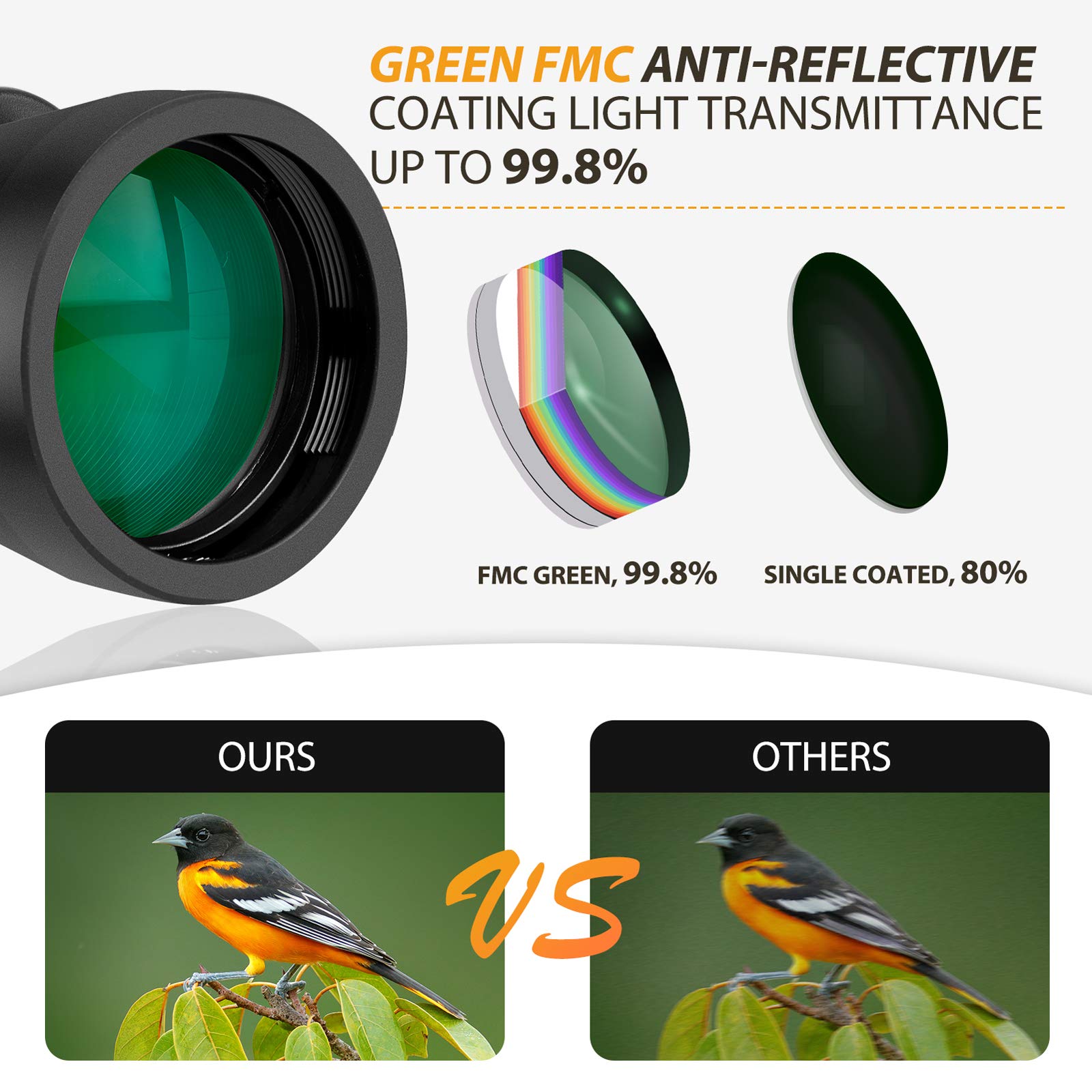 10 X 50 Binoculars For Adults - Professional High Definition Large Field Of View Binoculars For Bird Watching Hunting Wildlife V