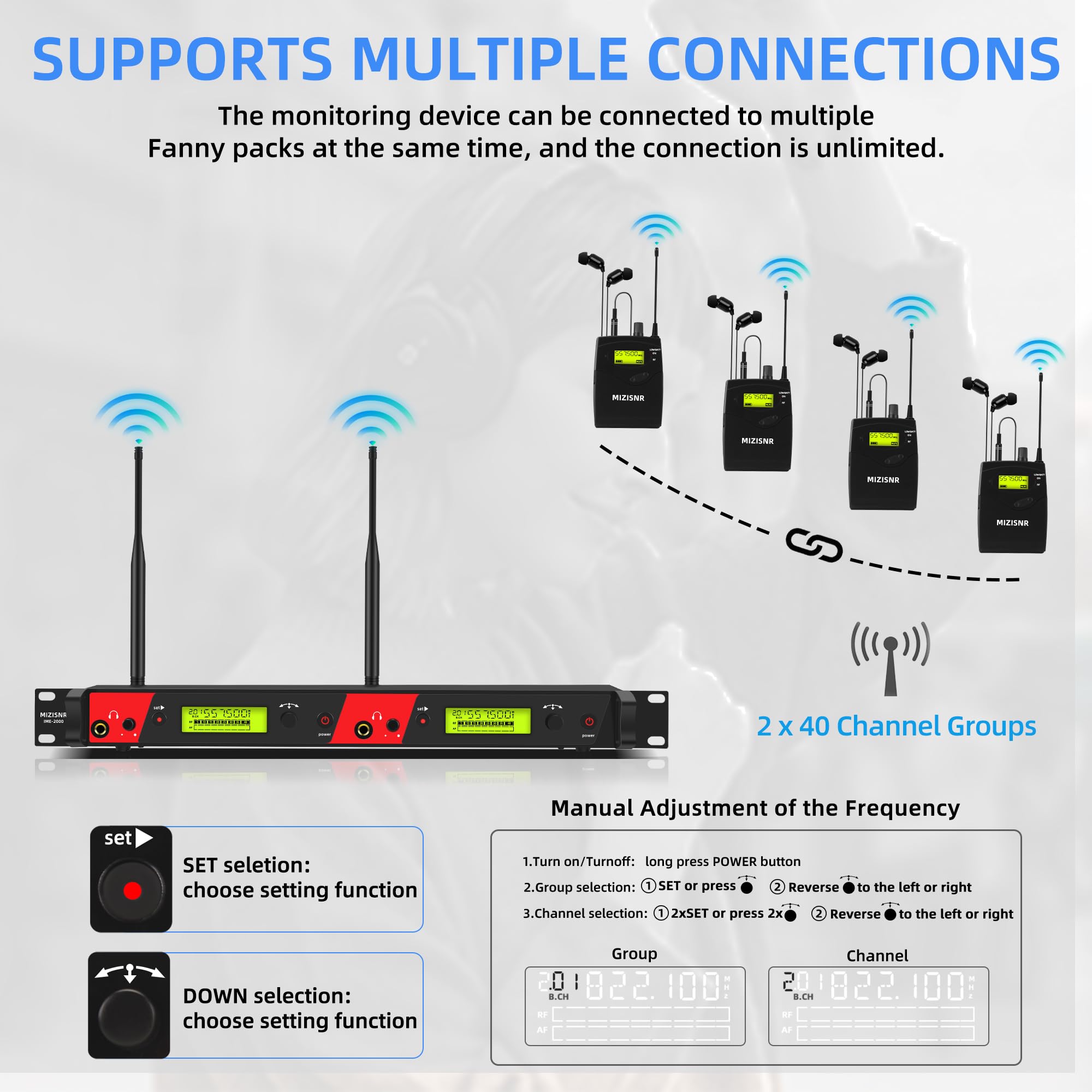 Mizisnr Wireless In Ear Monitor System, 2 Channel 8 Bodypacks Pro Mono Iem System For Musicians, Metal Rack Mount Monitor W/ 2X4