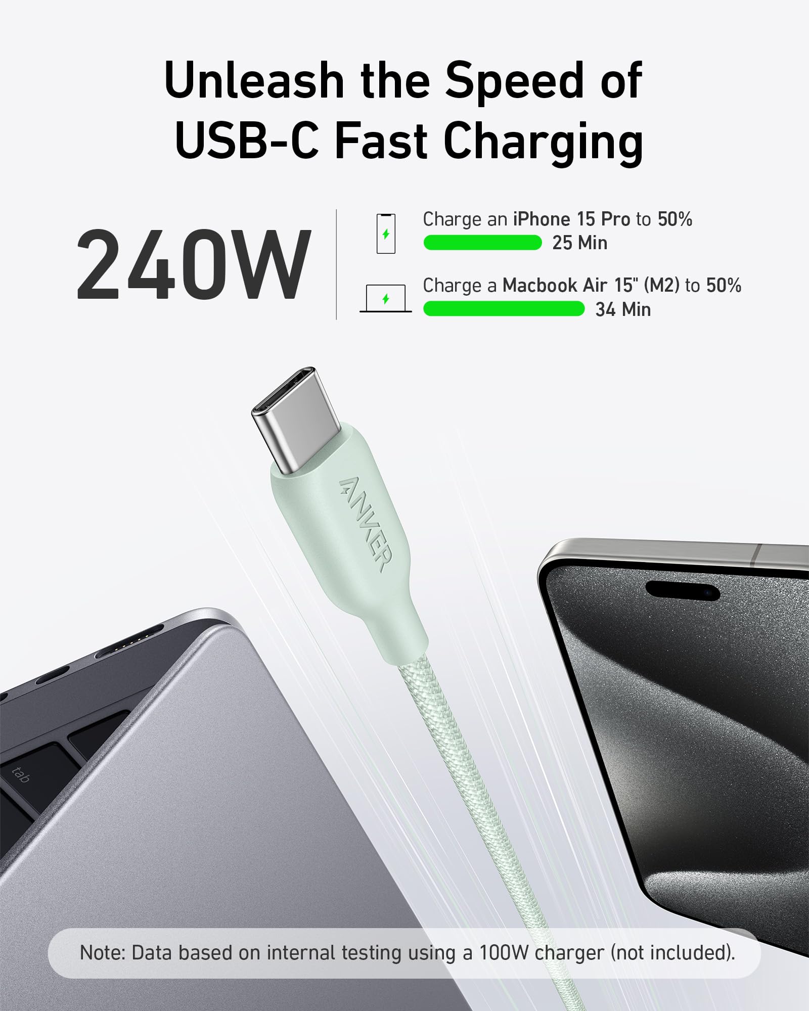 Anker Usb C To Usb C Cable (240W, 3 Ft), Bio Braided Charger Cable, Fast Charge For Iphone 15/15 Pro, Macbook Pro 2020, Ipad Pro
