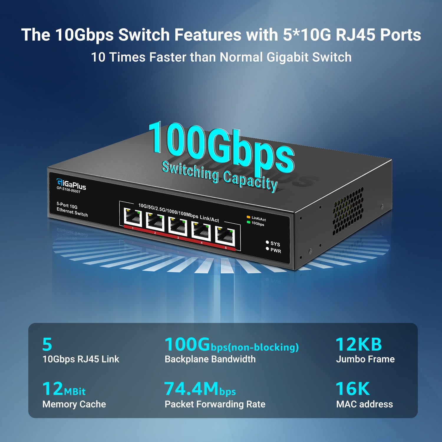 5 Port 10Gb Ethernet Switch Unmanaged With 5 X 10G Rj45 Ports, Gigaplus 10Gbe Network Switch Easy For 10G Nas, Pc, Wifi7 Routers