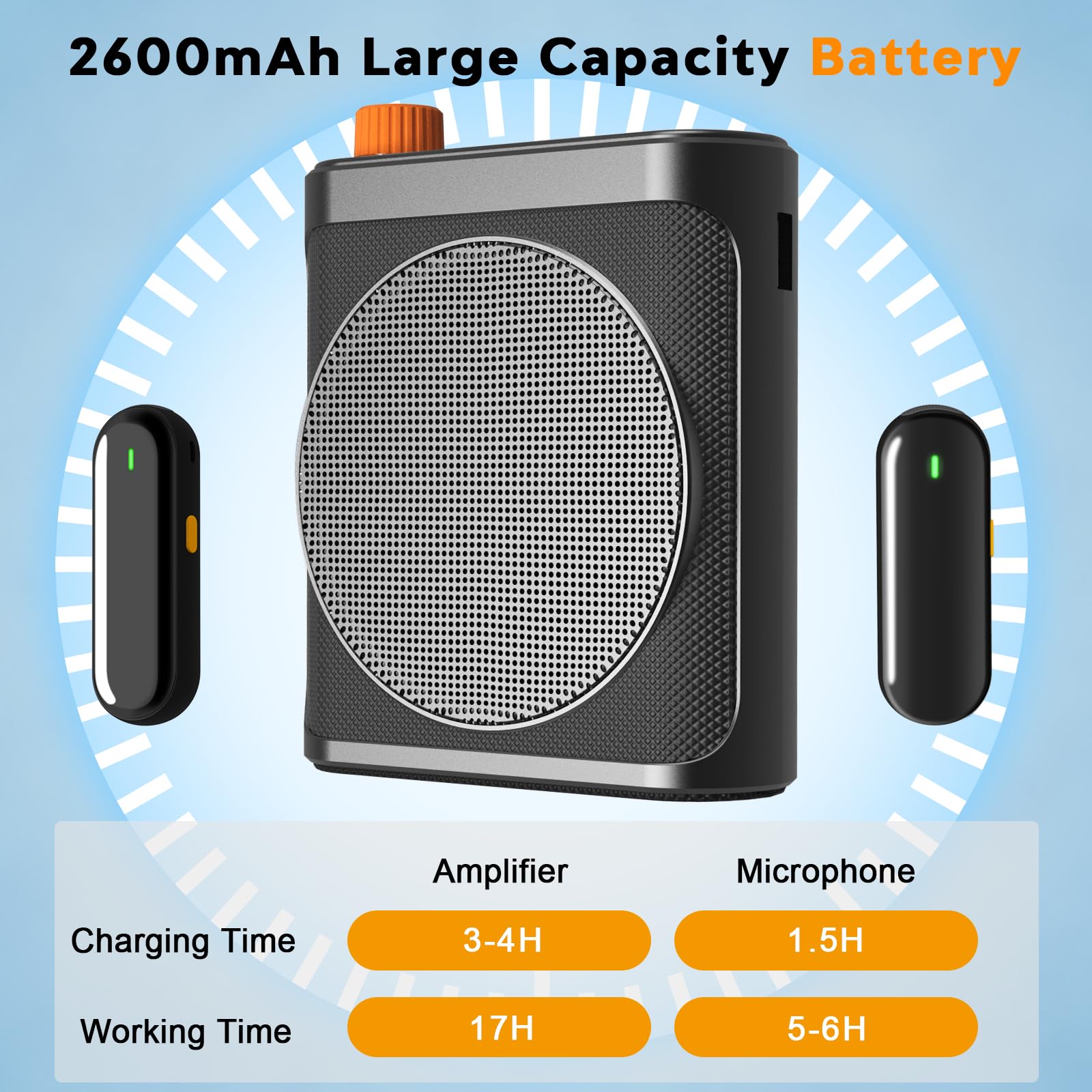 Voice Amplifier Wireless Microphones, Bluetooth Megaphone Speaker Personal Pa System Portable Voice Amplifier With 2Pcs Magnetic