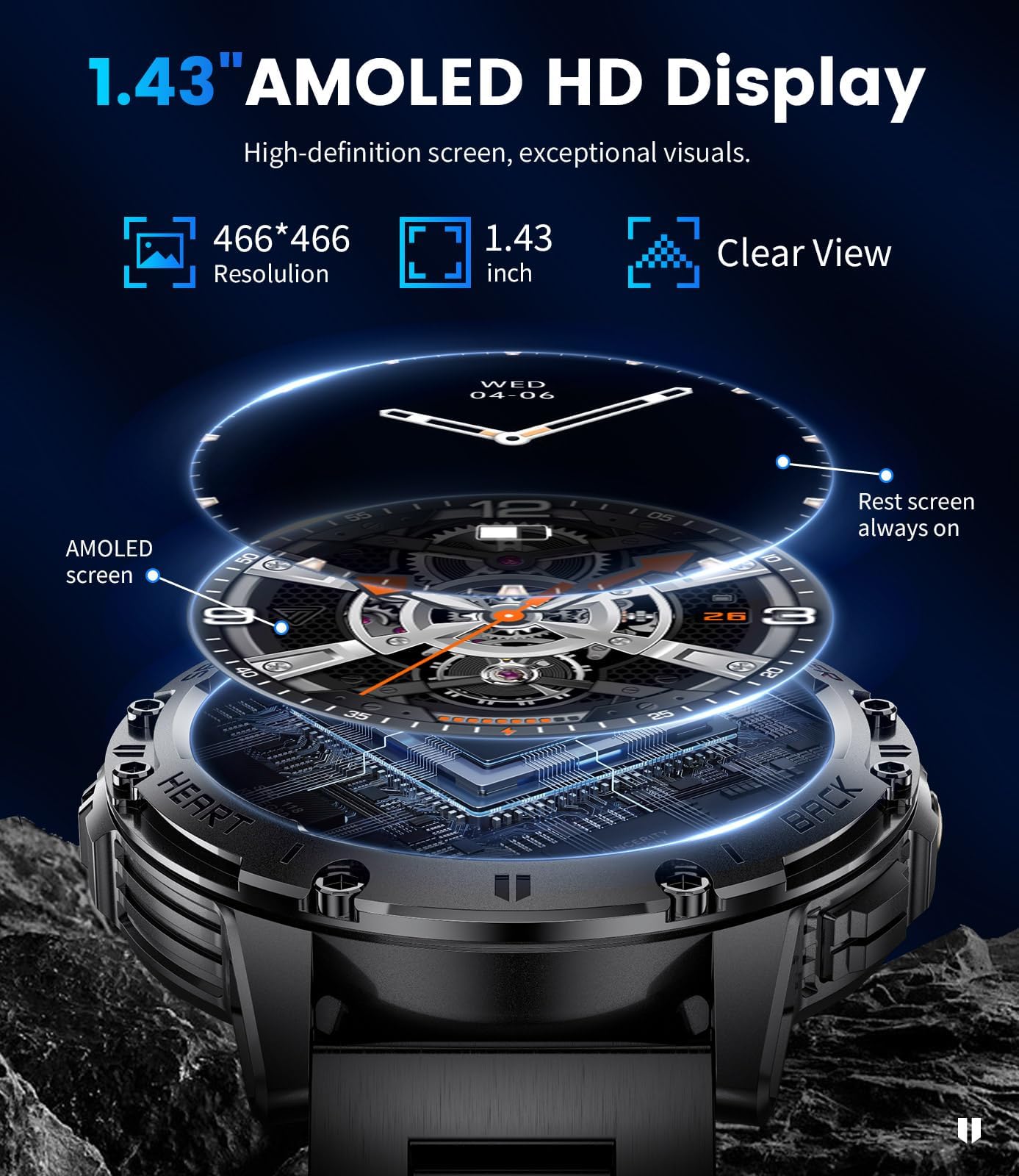 Military Smart Watch For Men (Answer/Make Calls), Rugged Smartwatch With Flashlight/40 Days Battery/Heart Rate/Spo2/Sleep Monito