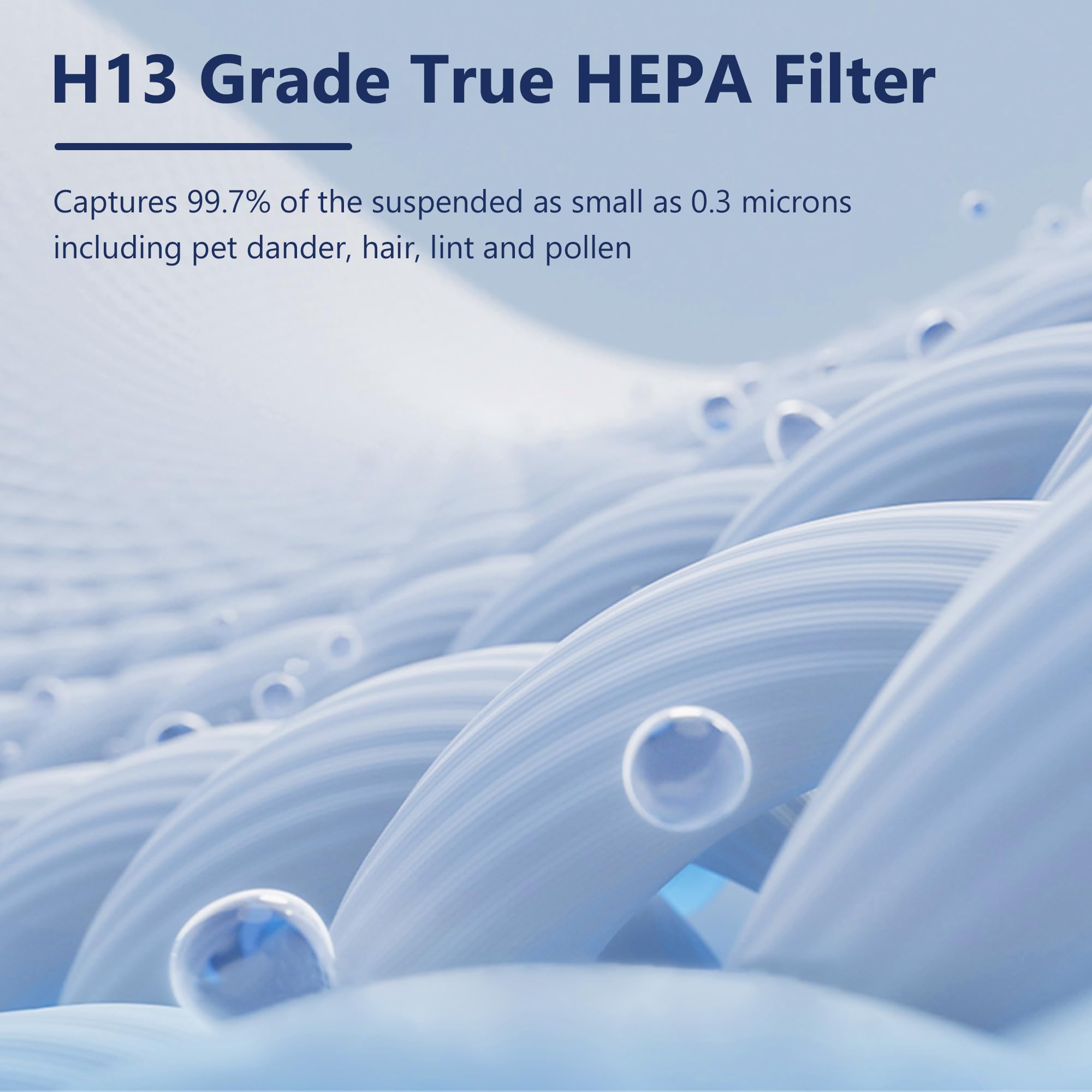 Core P350 Pet Care Replacement Filter For Levoit Core P350 Air Purifier, 3 In 1 New Fine Non Woven Fabric Pre, H13 True Hepa, Ac