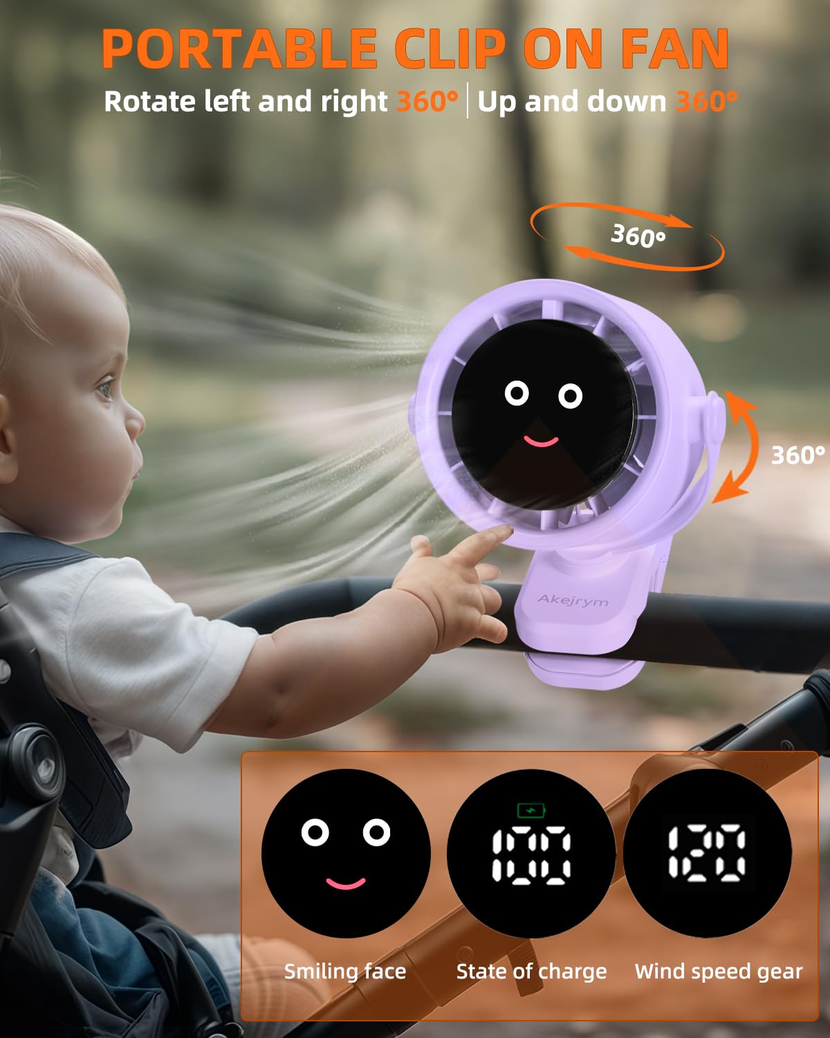 Akejrym Clip On Fan For Bed, Portable Fan For Travel, Small Powerful 5 Speed Quiet 360 Rotate, Air Turbo Tech & Digital Display,