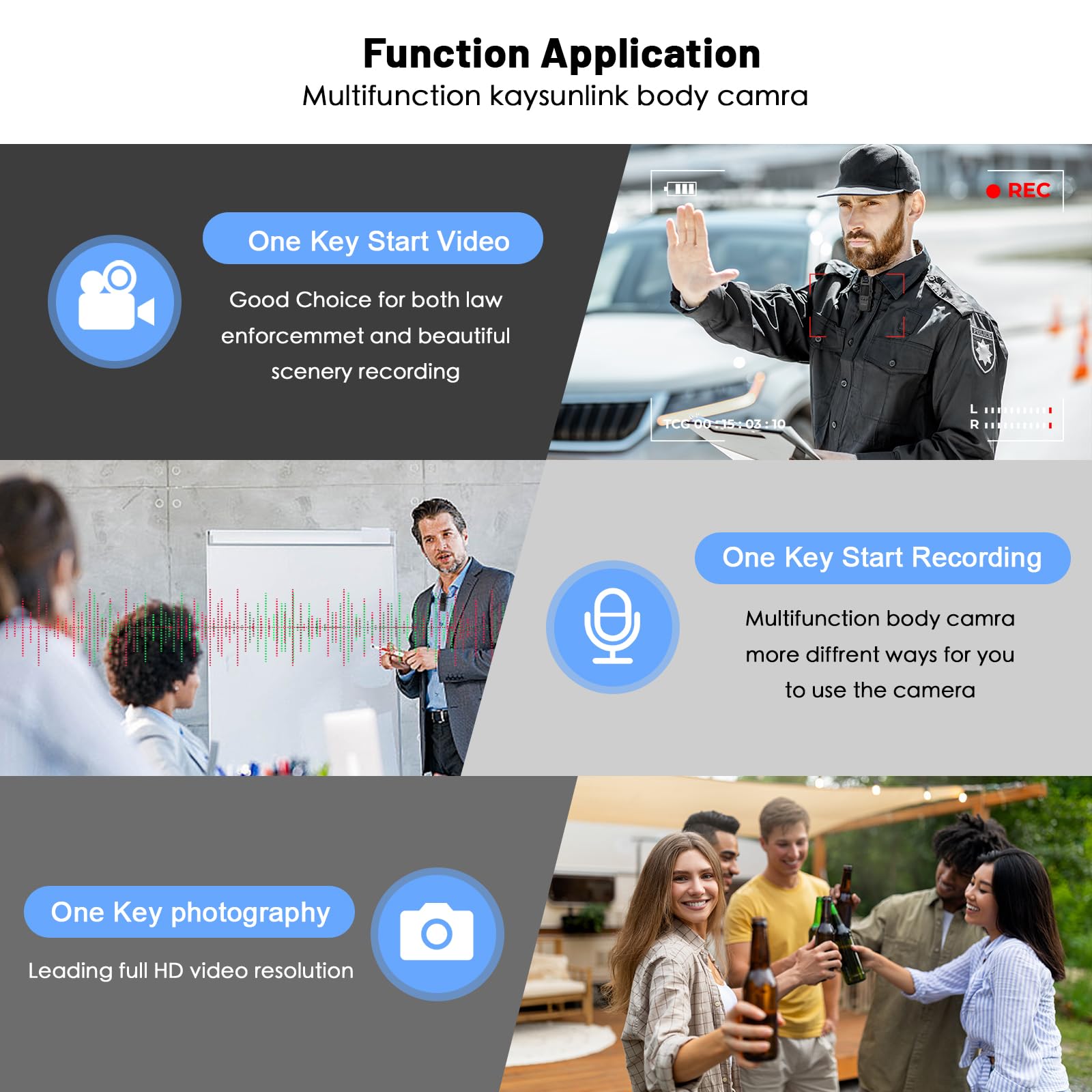?Upgraded?1.4    Screen Body Camera Pro With Audio And Auto Video Night Vision 1080P Fhd Mini Police Wearable Body Worn Cam Port