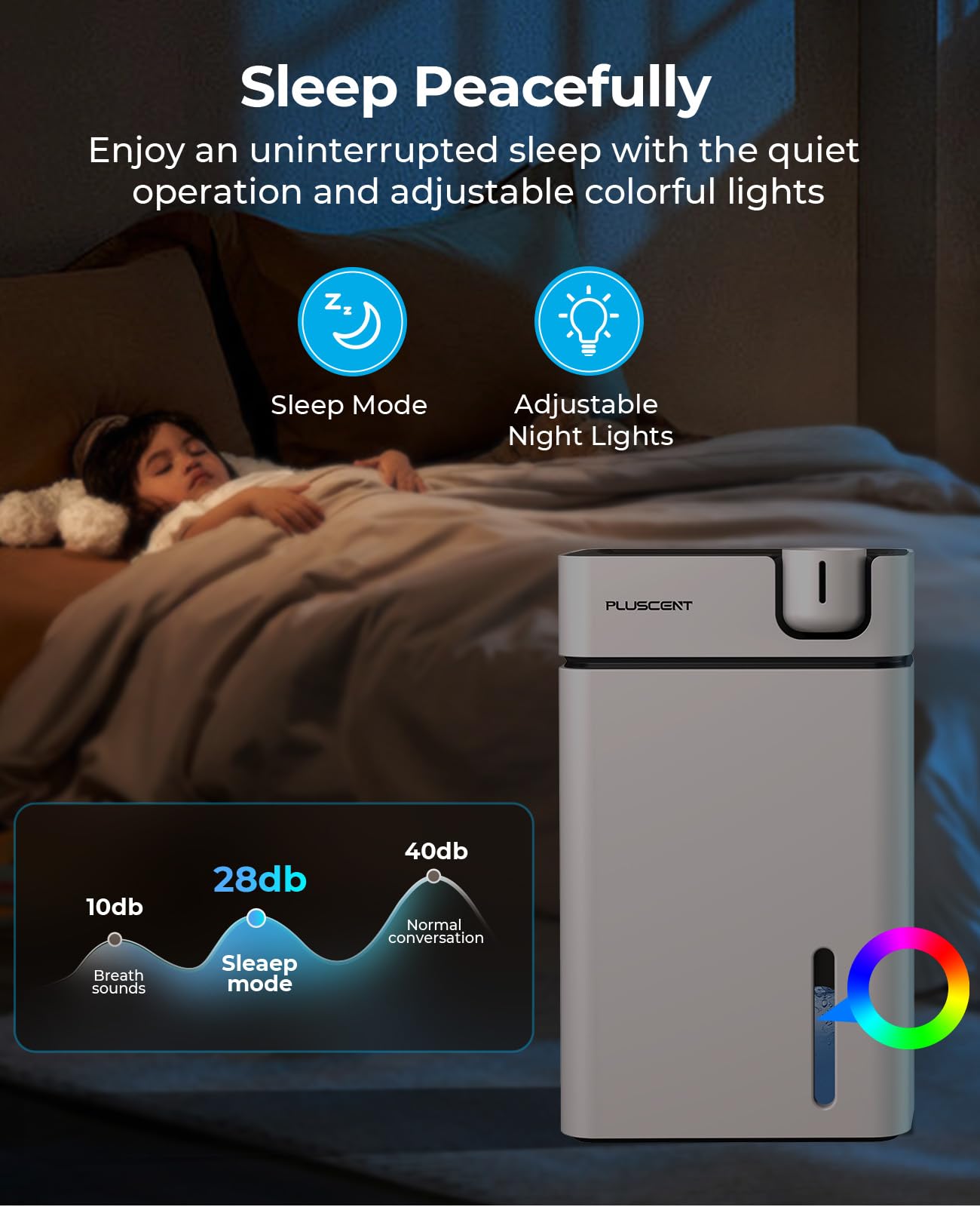 Dehumidifier, Pluscent Dehumidifiers For Home With Drain Hose, 1000 Sq.Ft Dehumidifier For Basement Bathroom Bedroom And Closet,