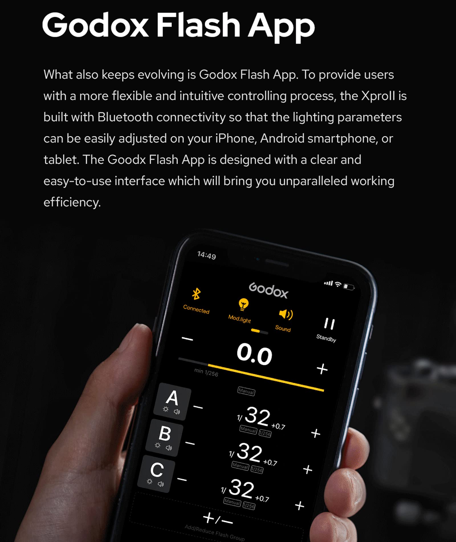 Godox Xproii S Ttl 2.4G Wireless High Speed Sync 1/8000S, 11 Customizable Functions,5 Group Button,4 Function Buttons Offer Conv