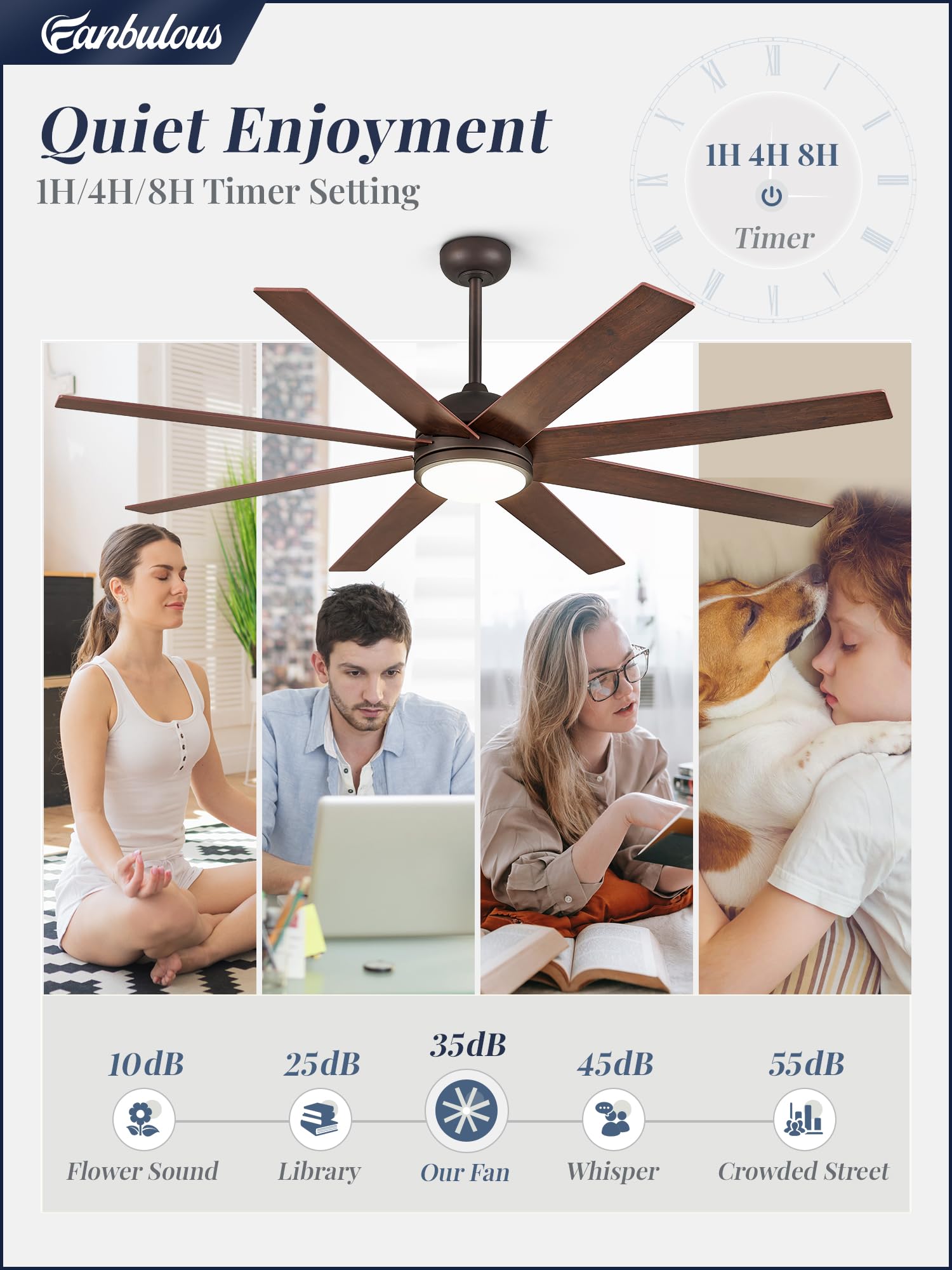 Fanbulous 65 Inch Ceiling Fans With Lights And Remote, Walnut Indoor/Outdoor Ceiling Fan With Quiet Reversible Dc Motor, 6 Speed