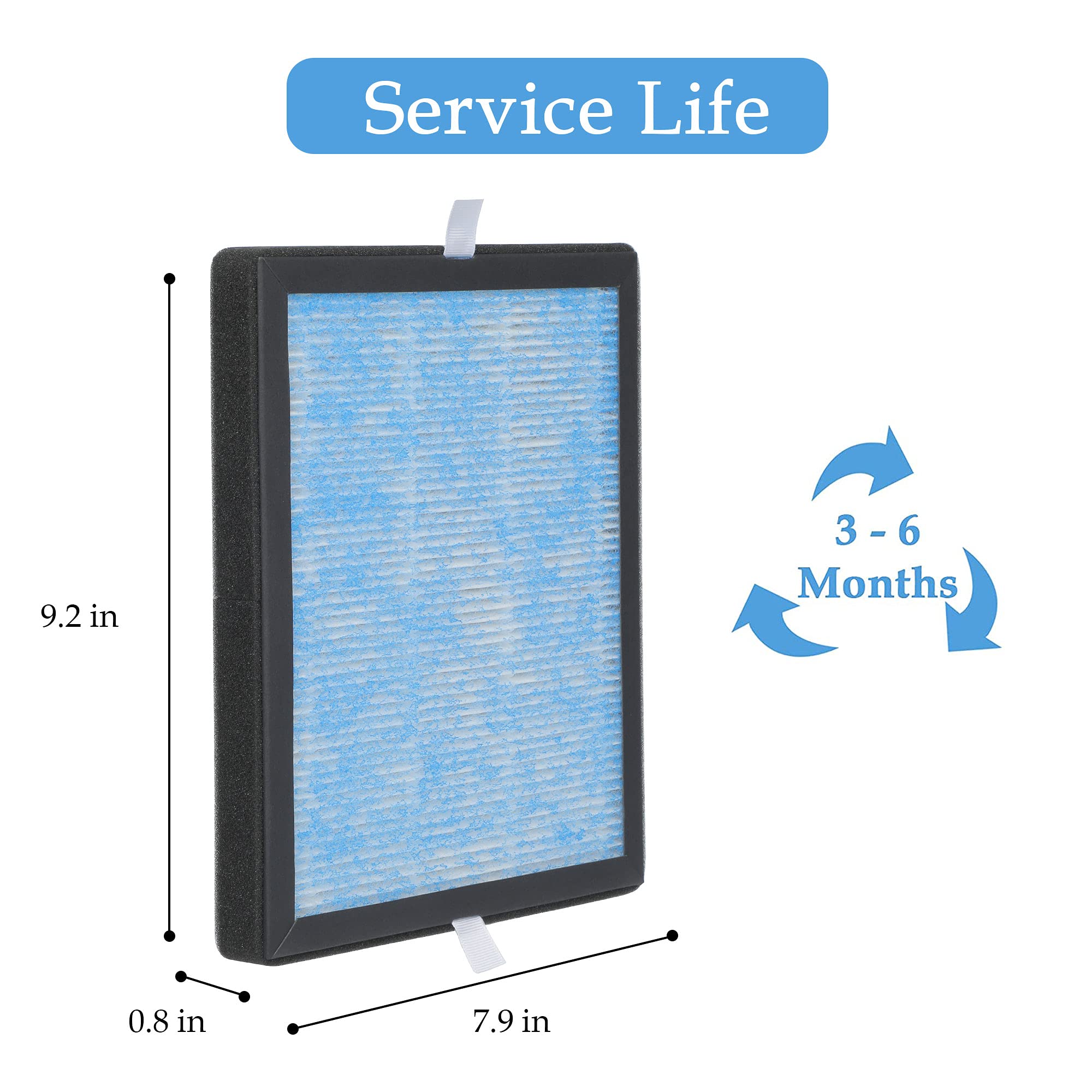Vegebe R1 P1802 P1801 Filter Replacement Compatible With Yiou R1 P1802 And Vegebe Filter, Fit For Elechomes P1801 Air Purifier,