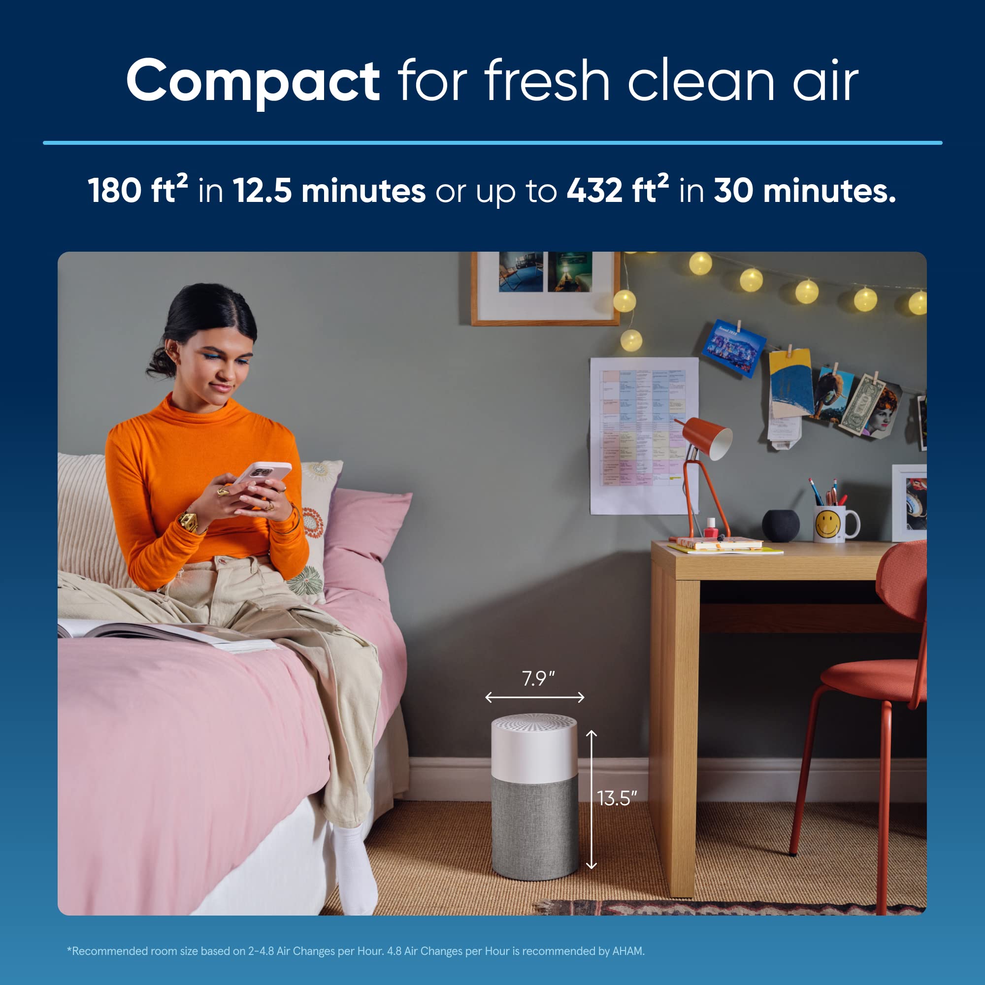 Blueair Air Purifiers For Bedroom, Hepasilent Small Room Air Purifiers For Home, Air Cleaner For Pets Allergies, Virus Air Purif