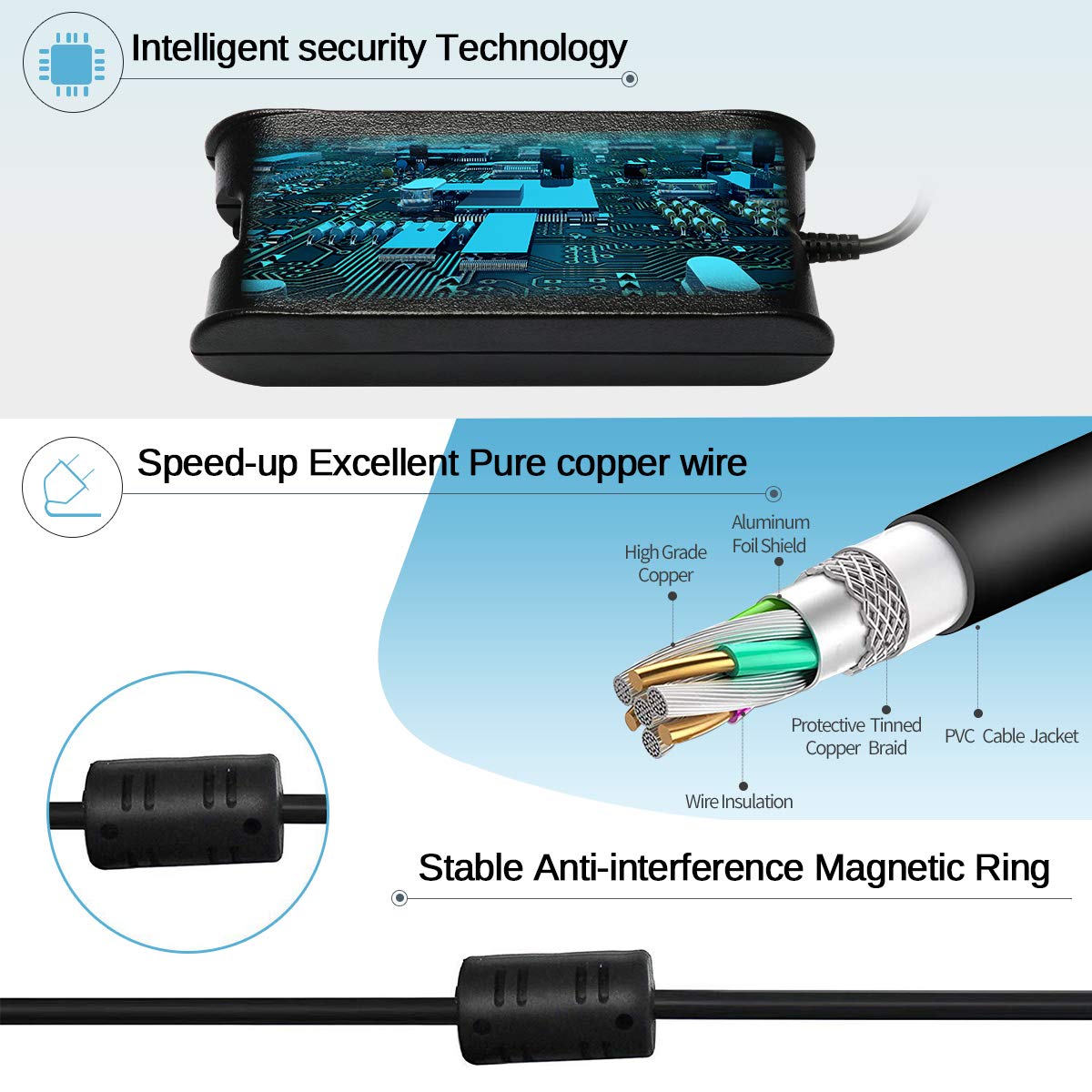19.5V 3.34A 65W Ac Adapter Laptop Charger Power Supply For Dell Inspiron 15 3521 3537 3531 15R 5521 5537 17 3721 5748 17R 5737 5721 14 3421 5421 14R 5437 5421 N5110 N5010 N7110