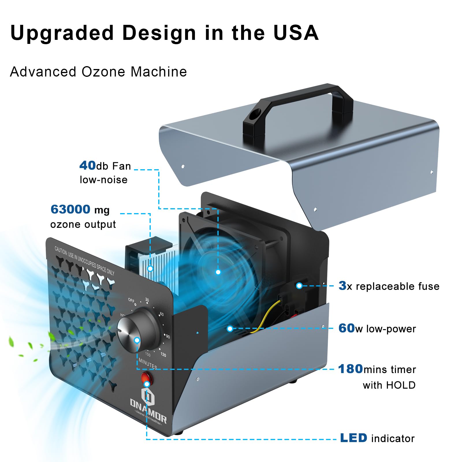 Onamor Ozone Generator 63,000Mg   Ozone Machine For Home, Smoke, Car, And Pet Room. (Suitable For Area Of 6,000 Square Feet)   G